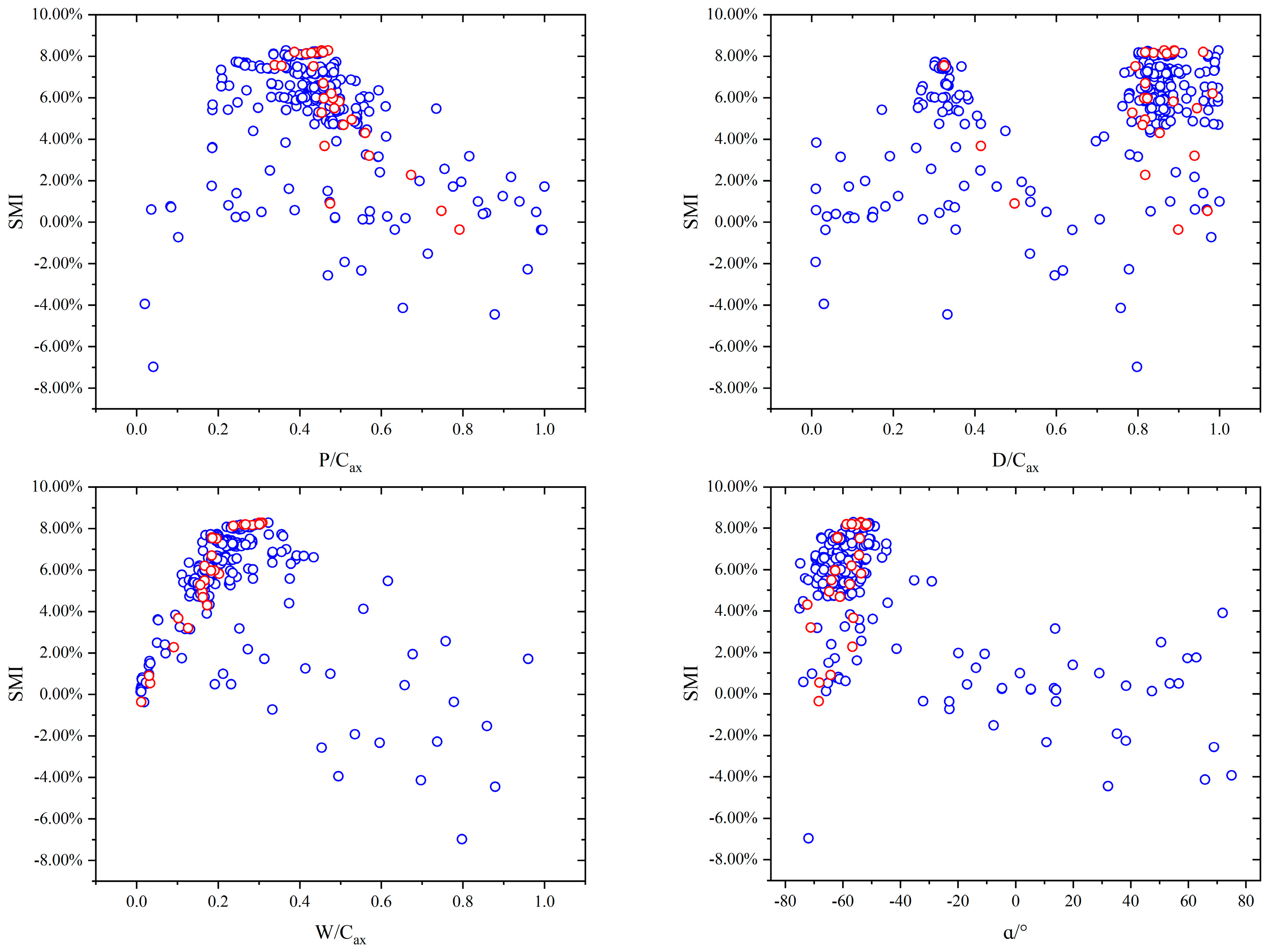 Aerospace 11 00541 g011