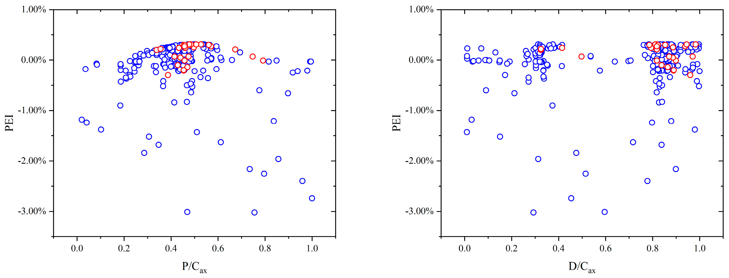 Aerospace 11 00541 g012a
