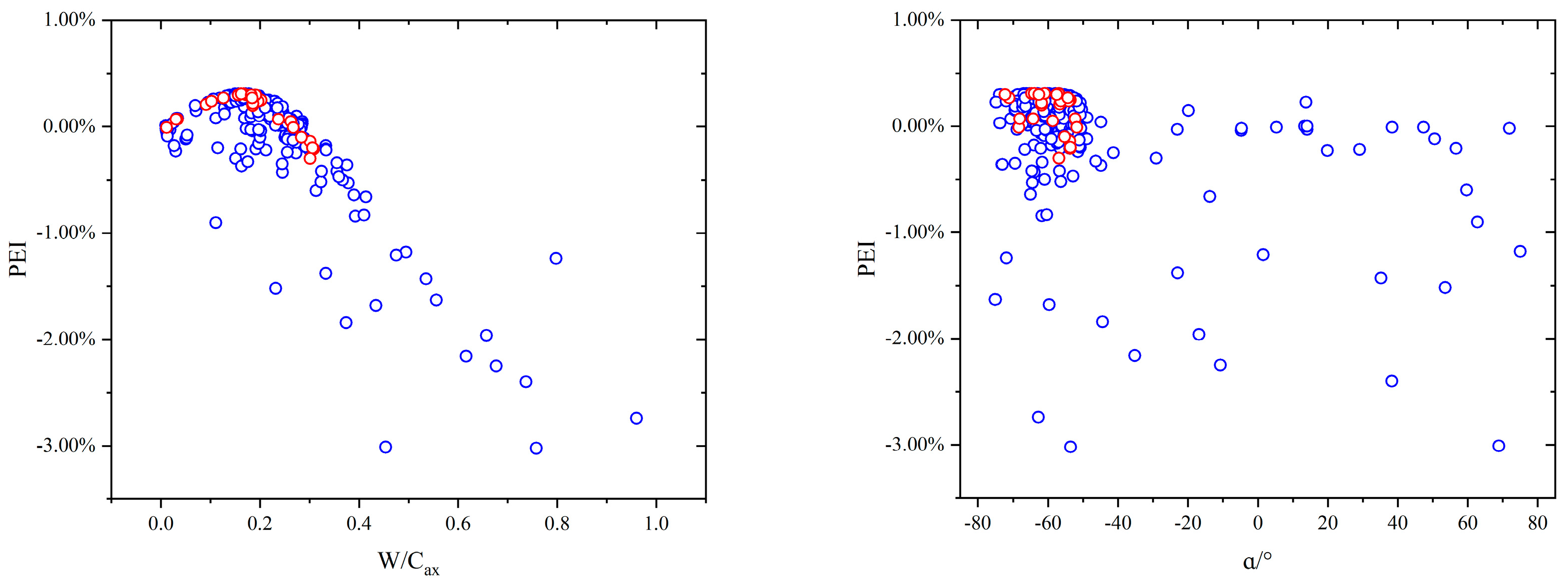 Aerospace 11 00541 g012b