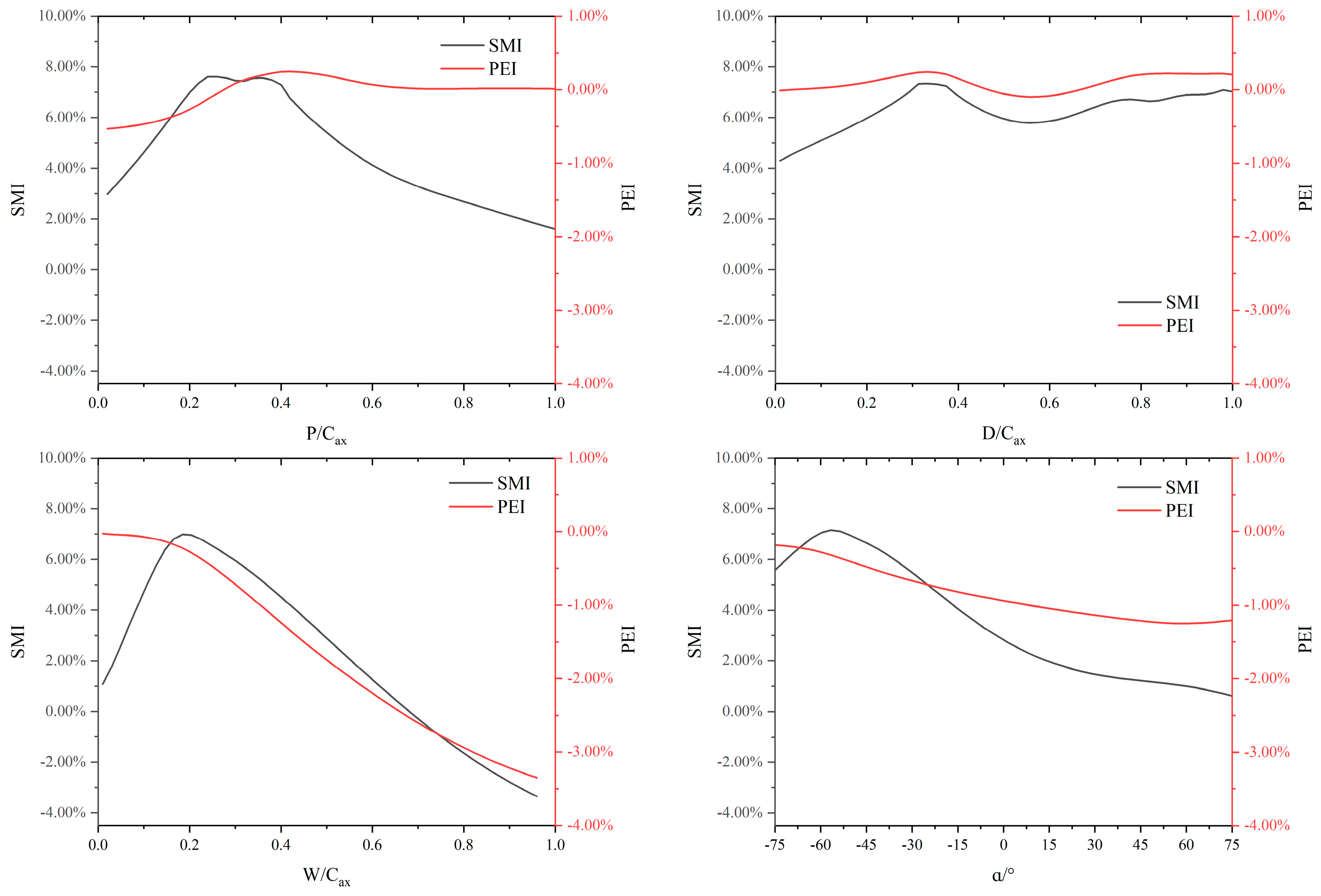 Aerospace 11 00541 g013