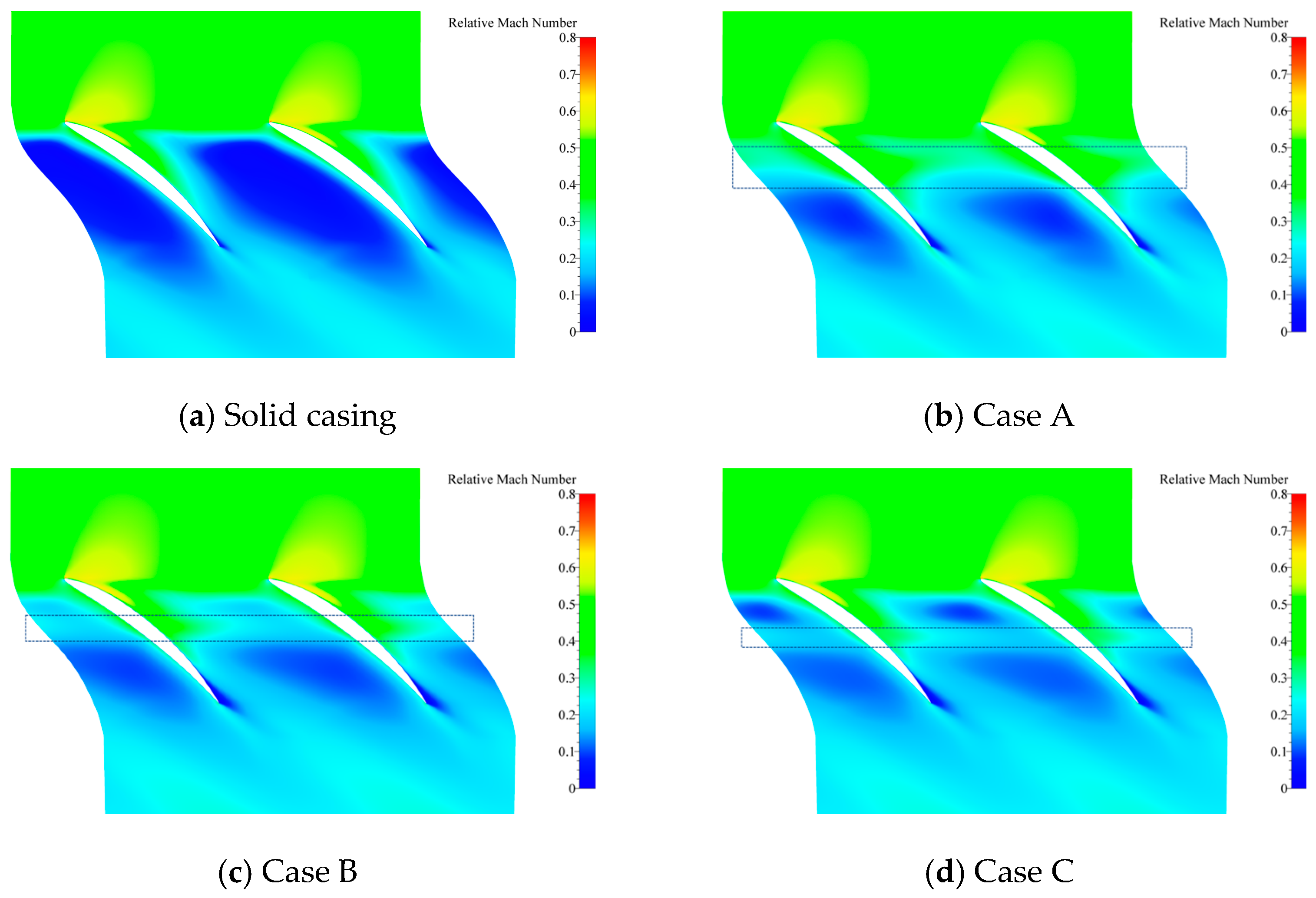 Aerospace 11 00541 g016