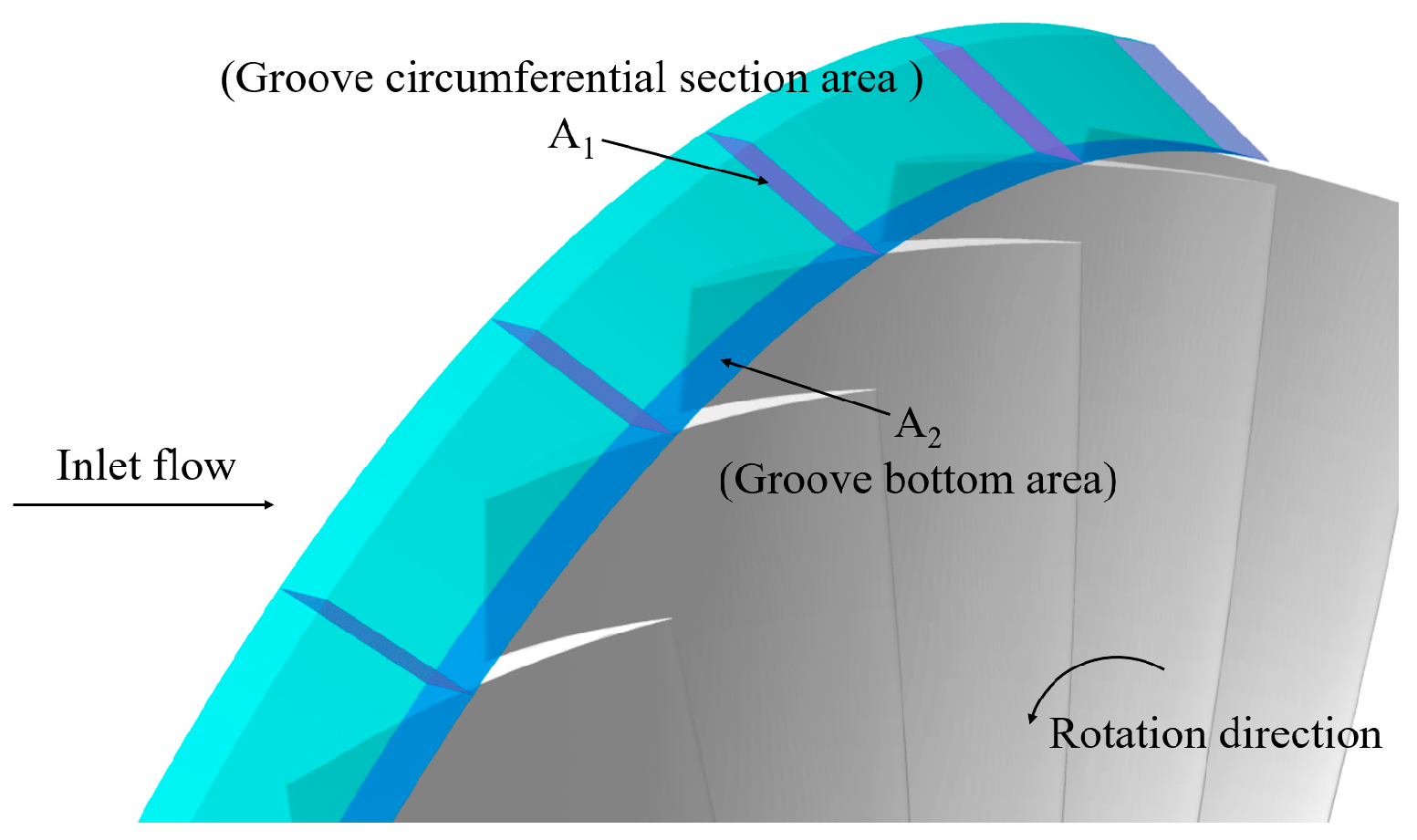 Aerospace 11 00541 g019