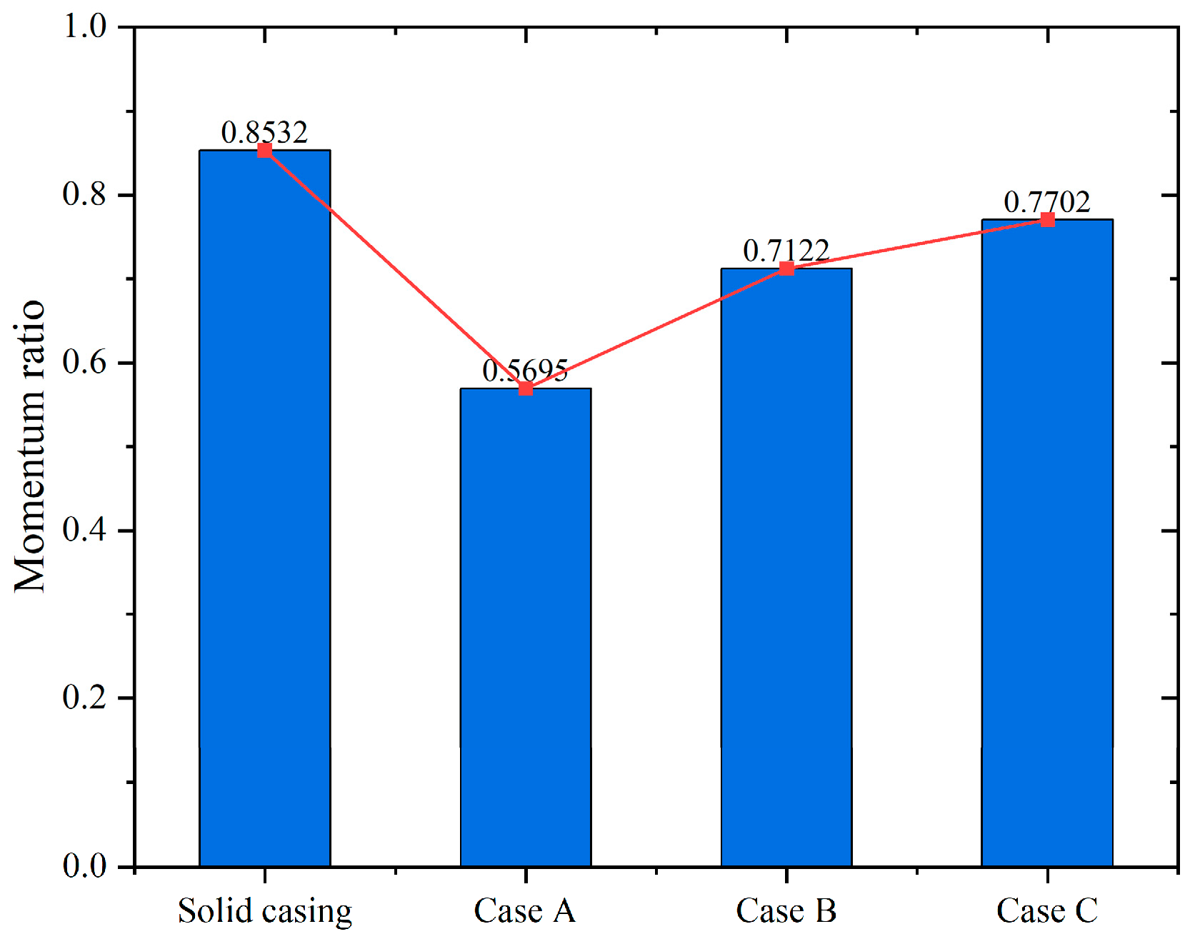 Aerospace 11 00541 g022