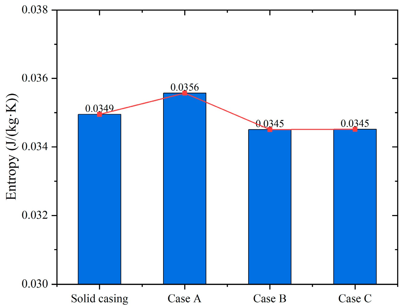 Aerospace 11 00541 g023