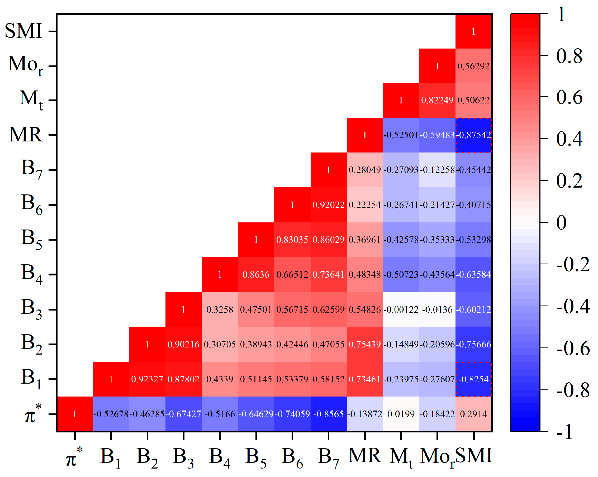 Aerospace 11 00541 g024