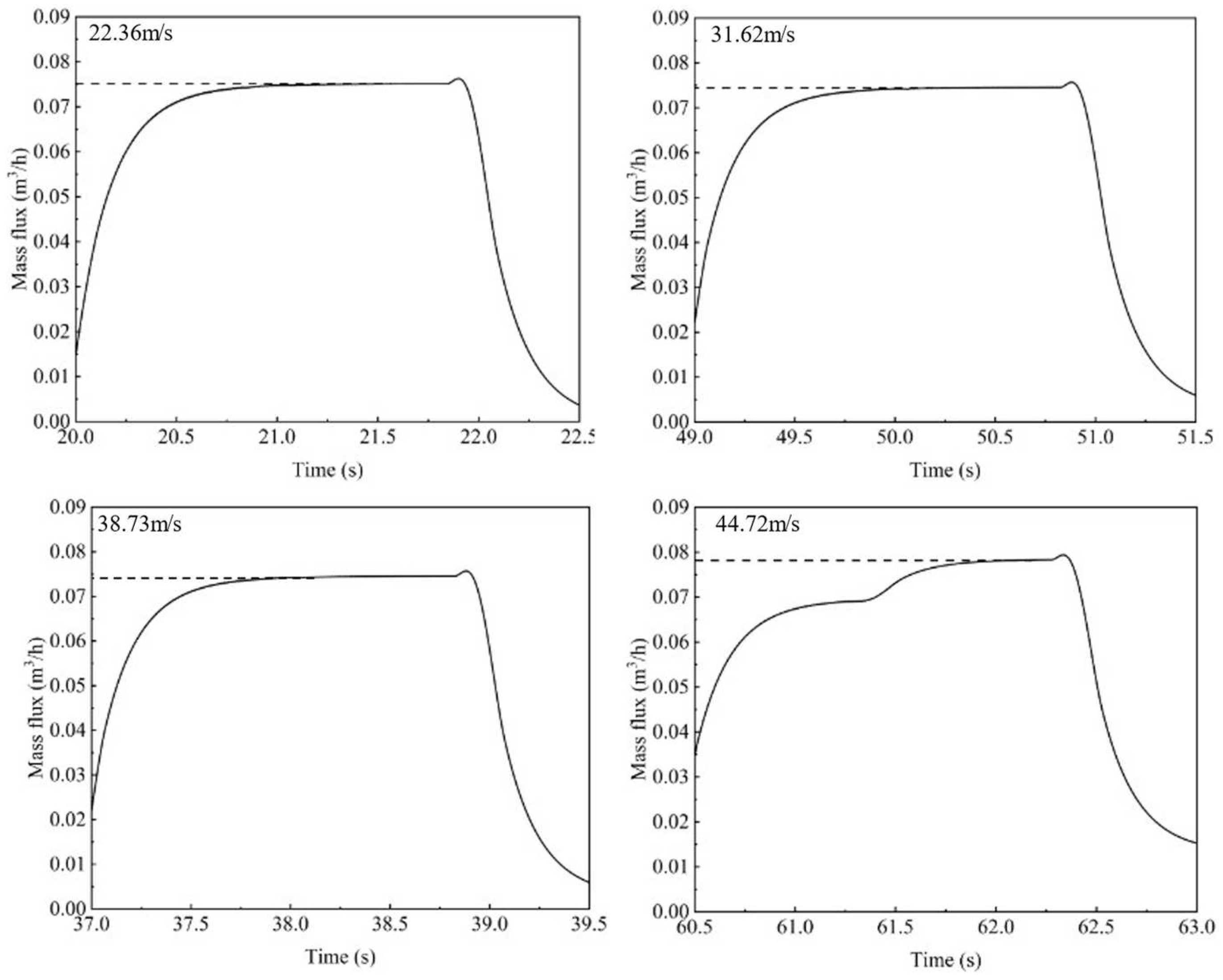 Aerospace 11 00542 g005