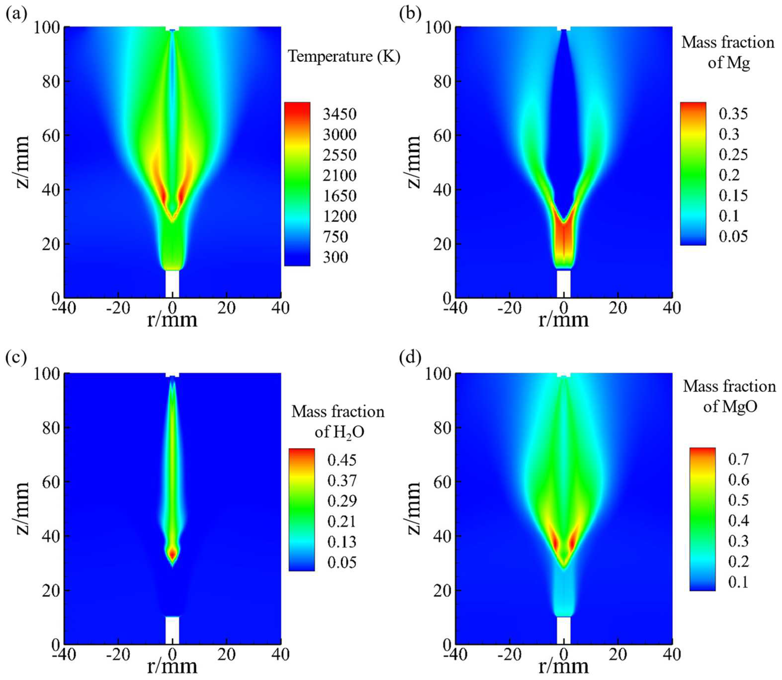 Aerospace 11 00542 g009