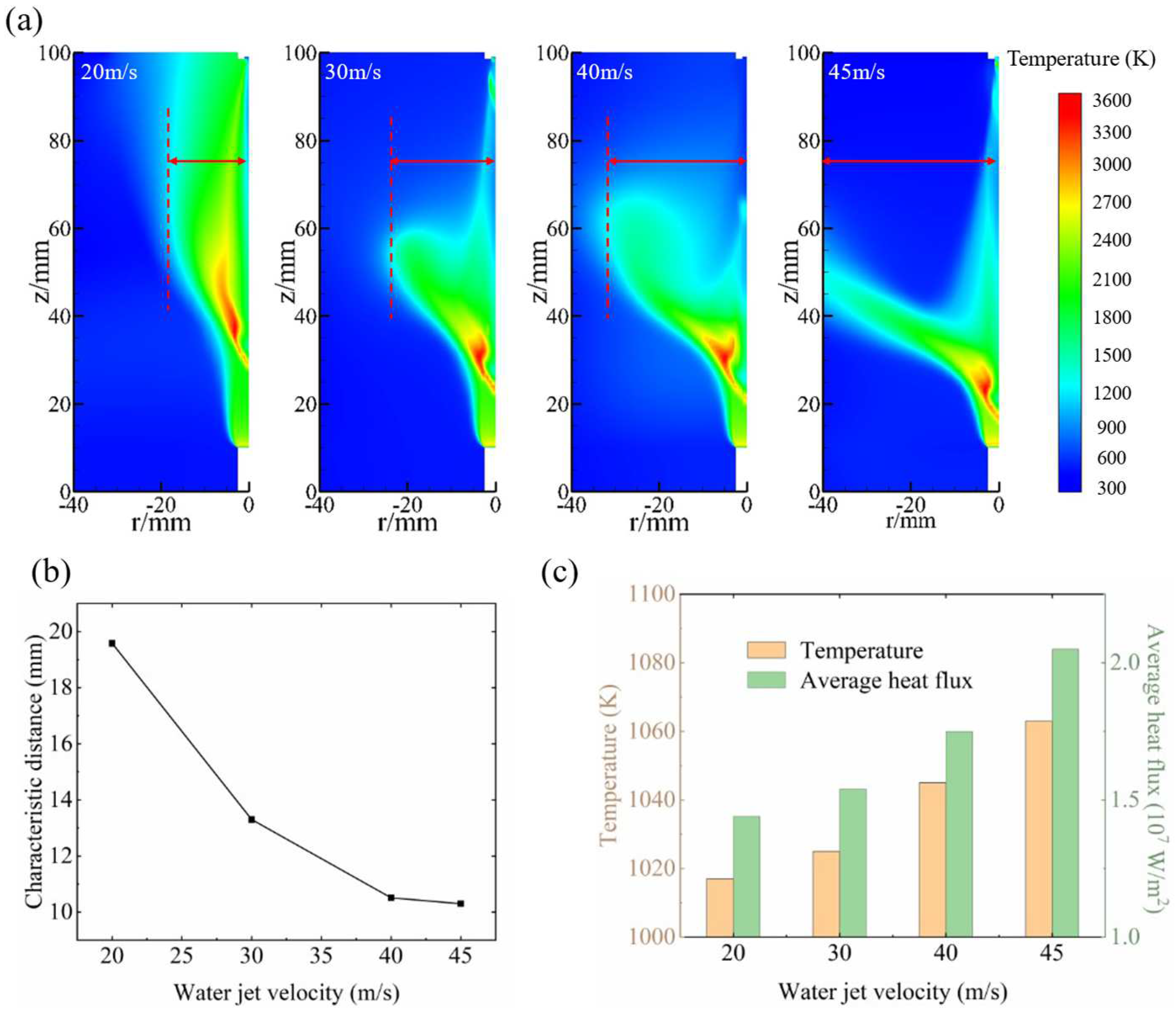 Aerospace 11 00542 g011