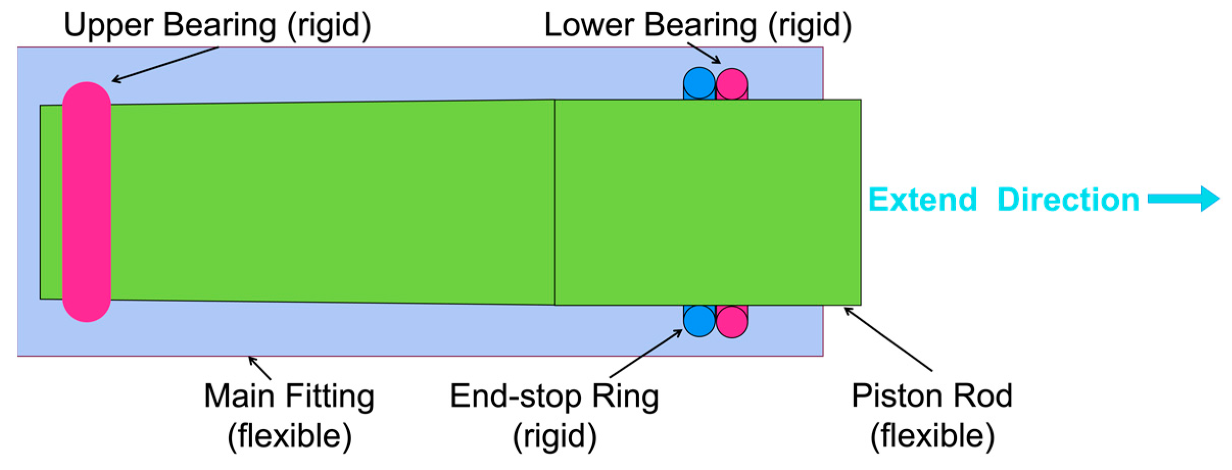 Aerospace 11 00543 g008