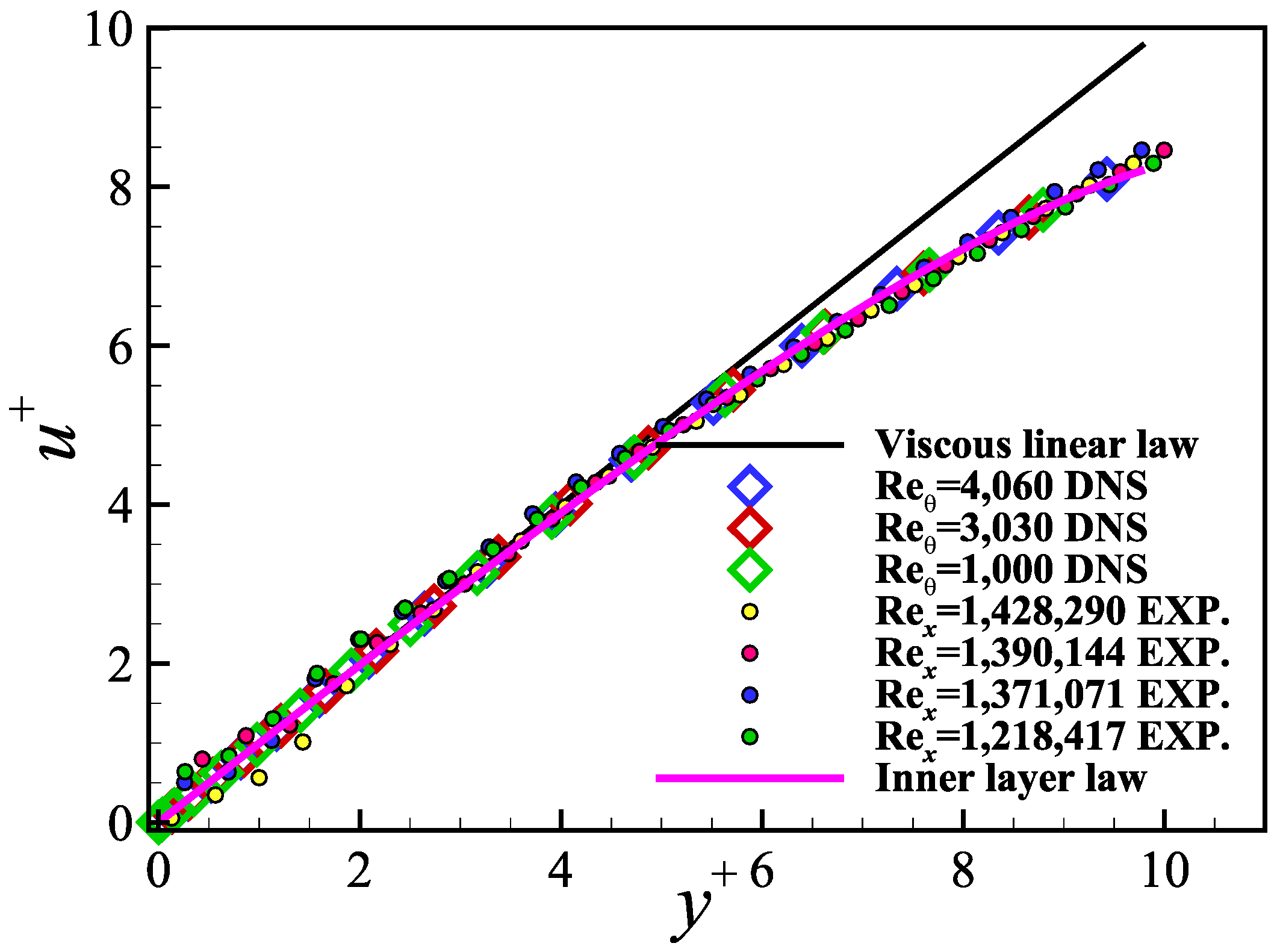 Aerospace 11 00544 g001