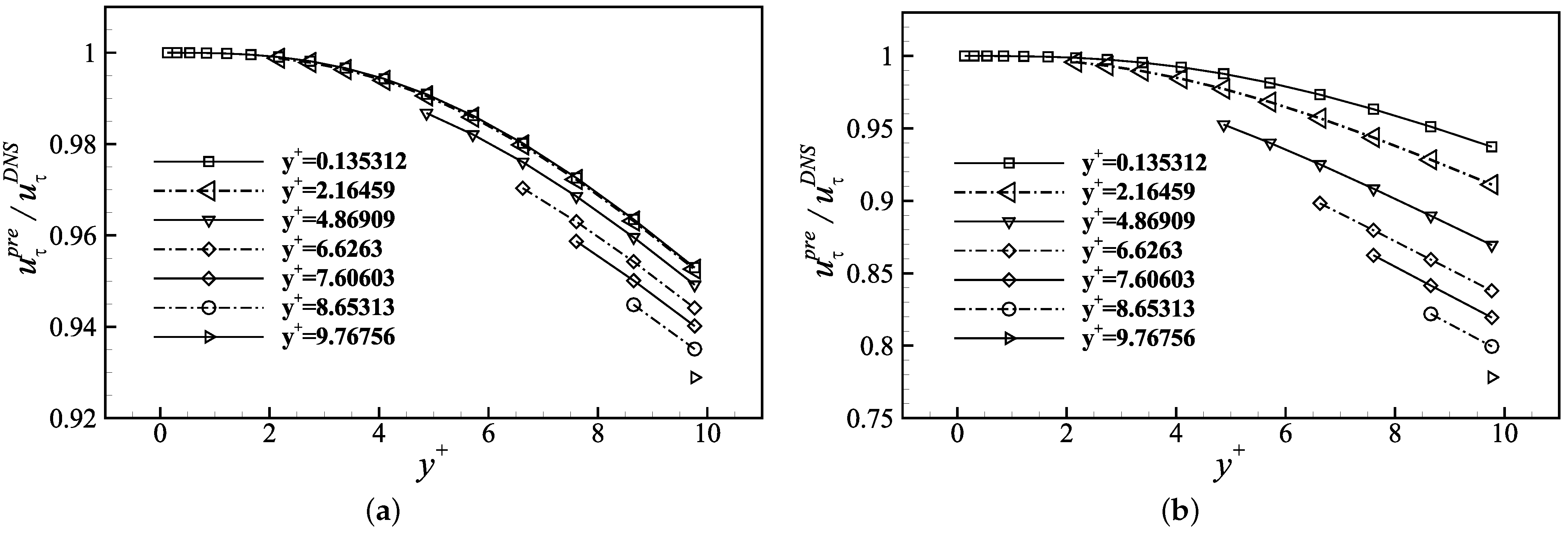 Aerospace 11 00544 g002