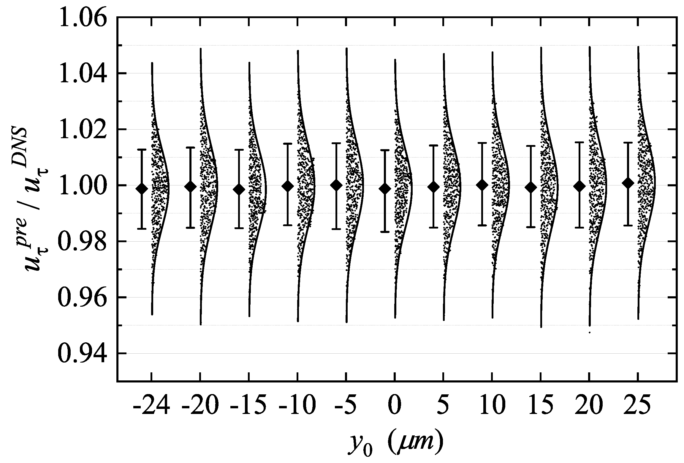Aerospace 11 00544 g006