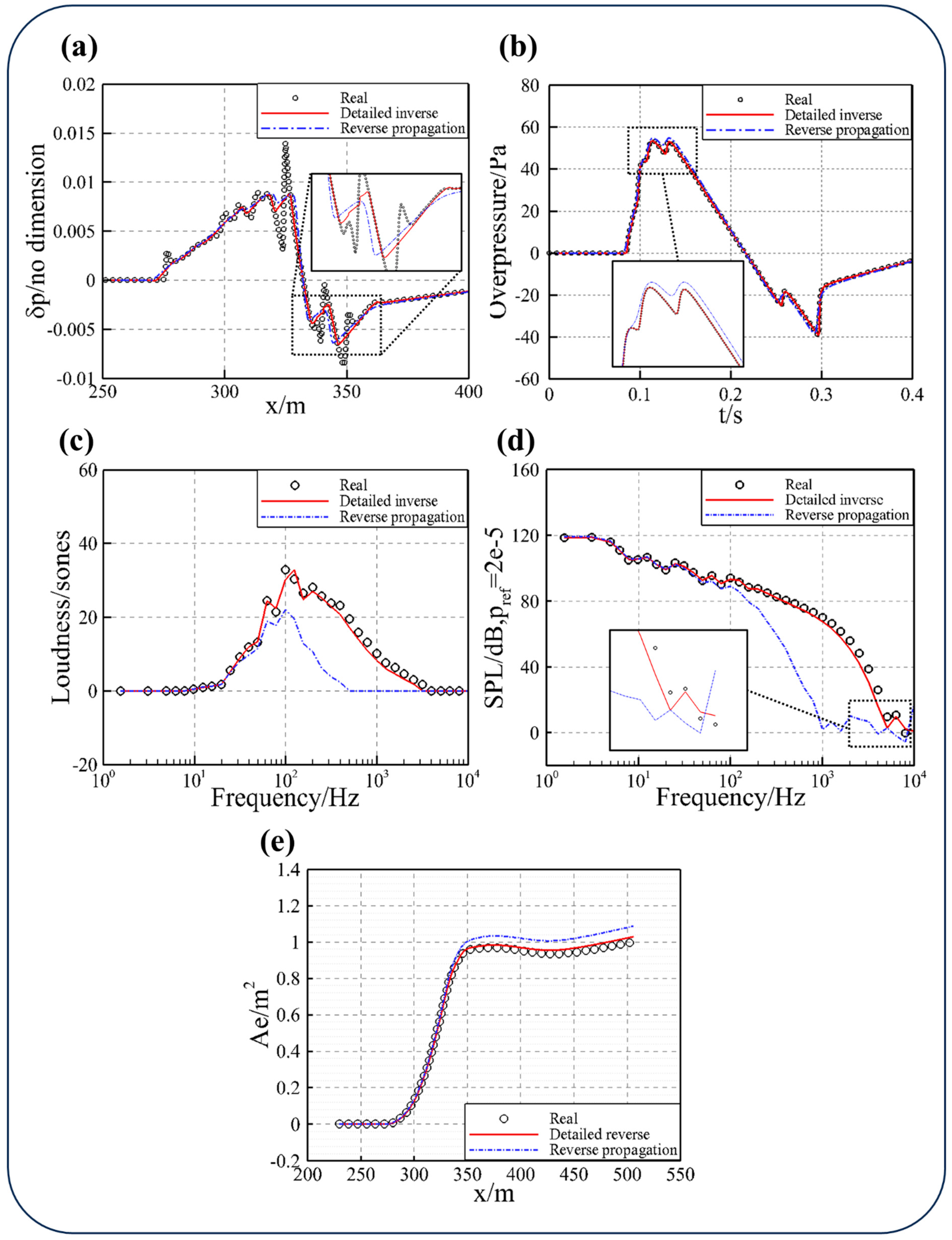 Aerospace 11 00545 g003