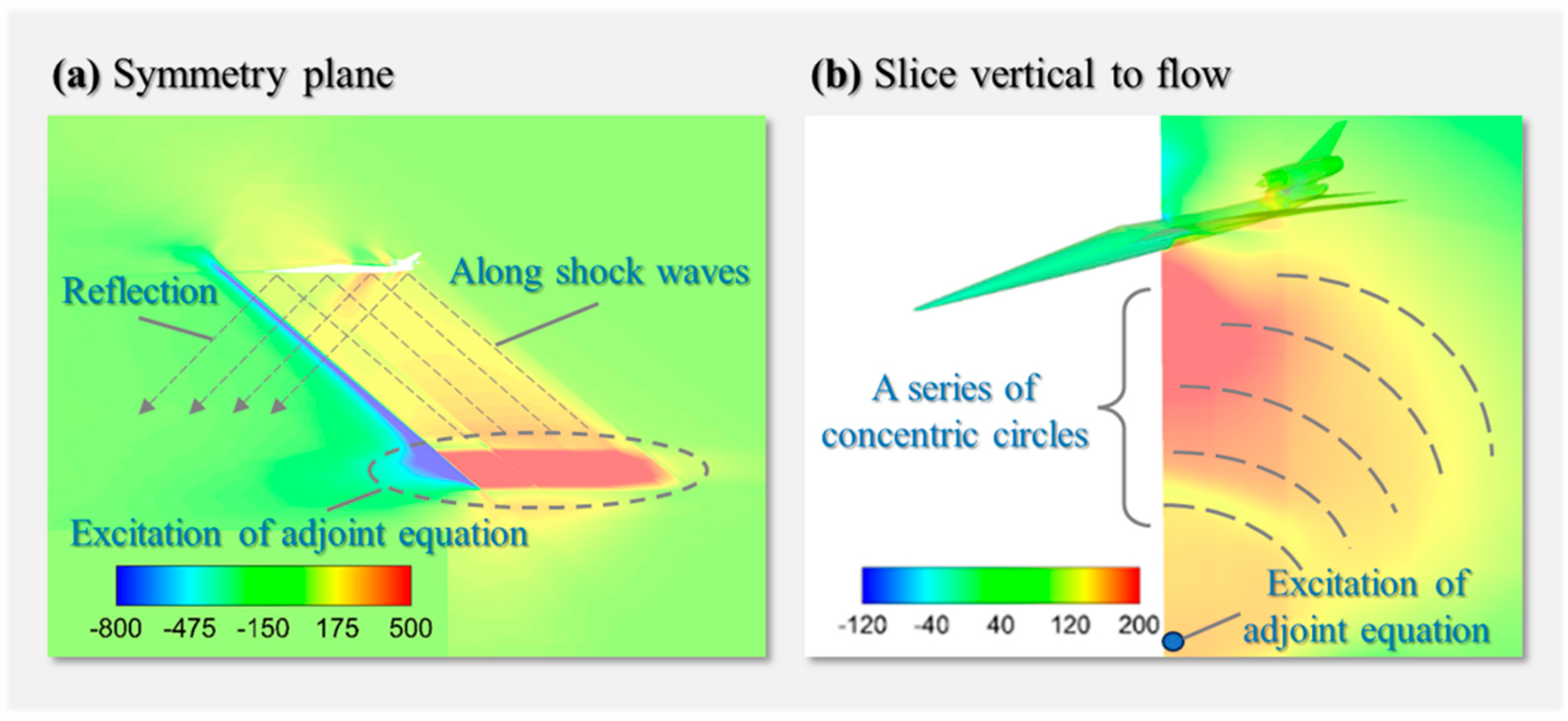 Aerospace 11 00545 g009
