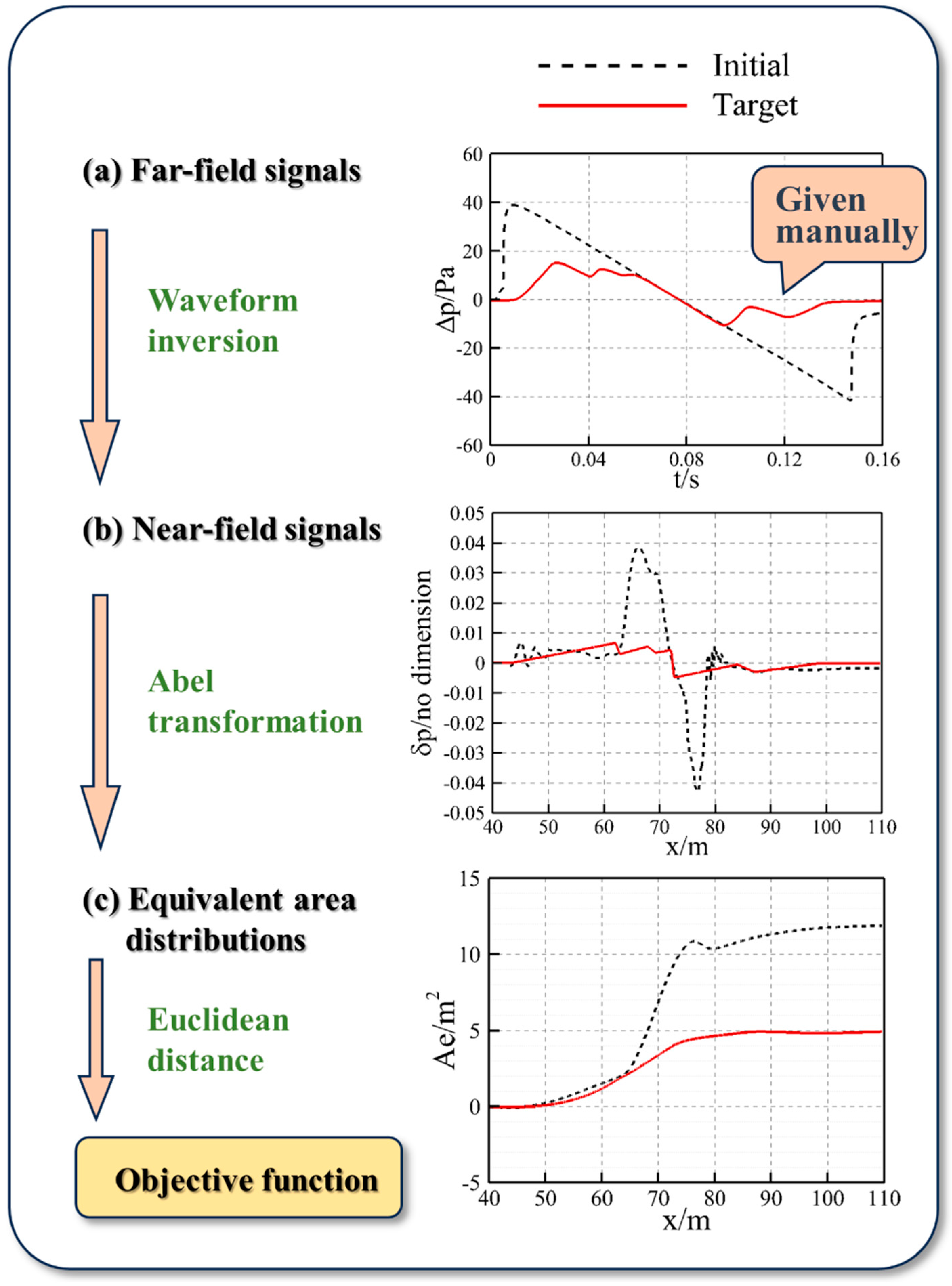 Aerospace 11 00545 g011