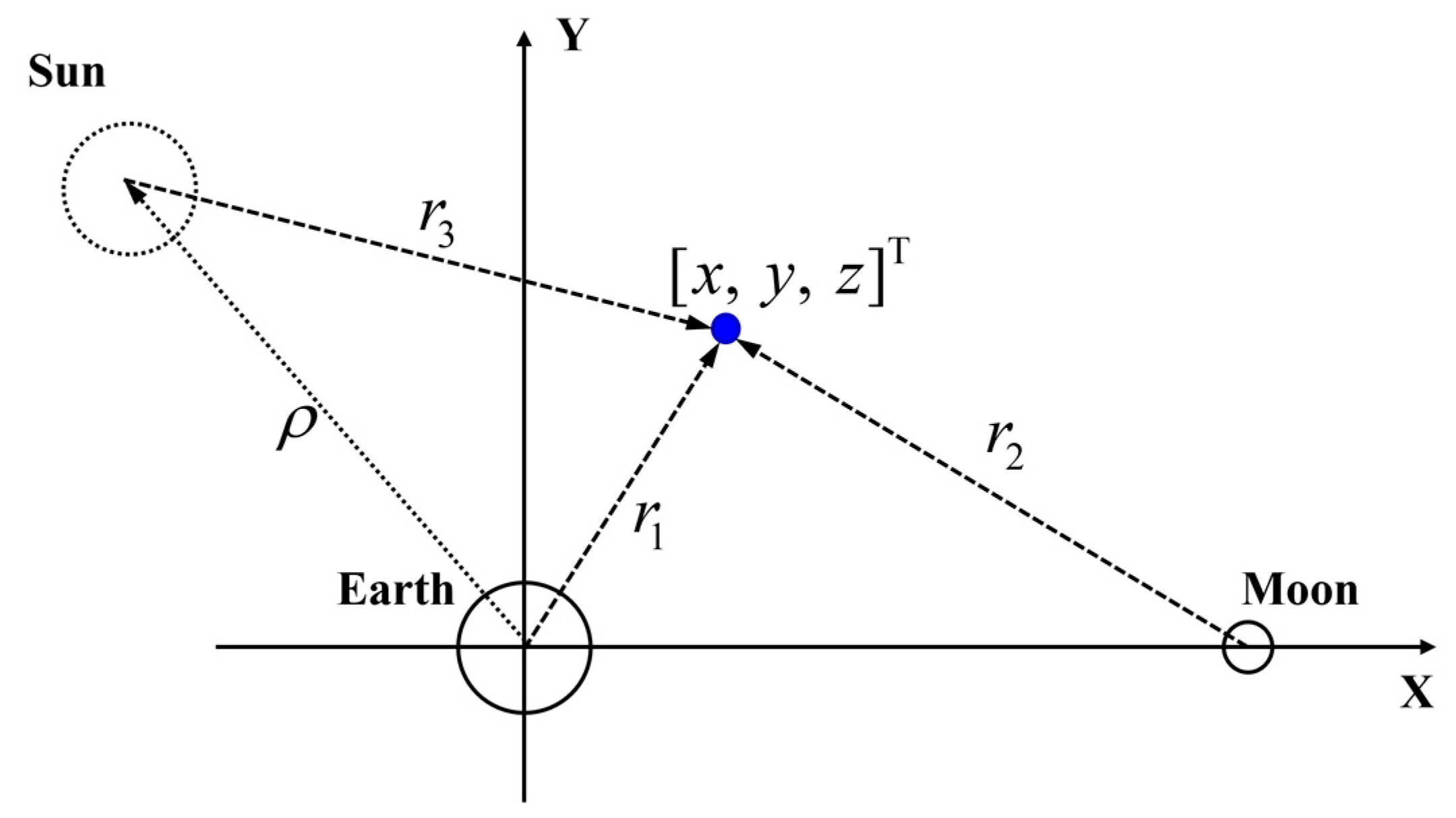 Aerospace 11 00546 g004