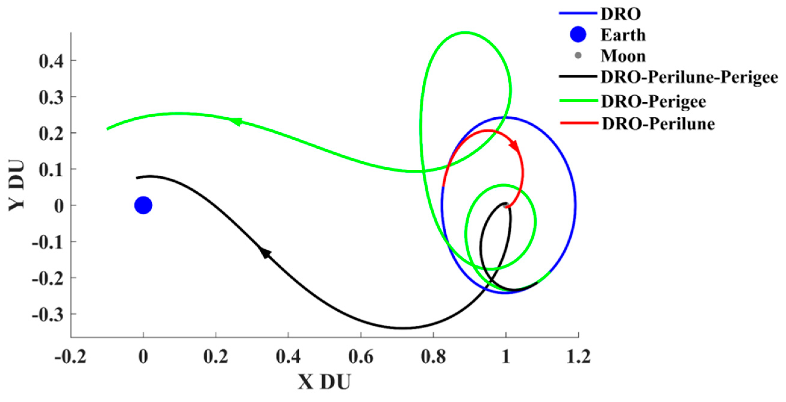 Aerospace 11 00546 g006