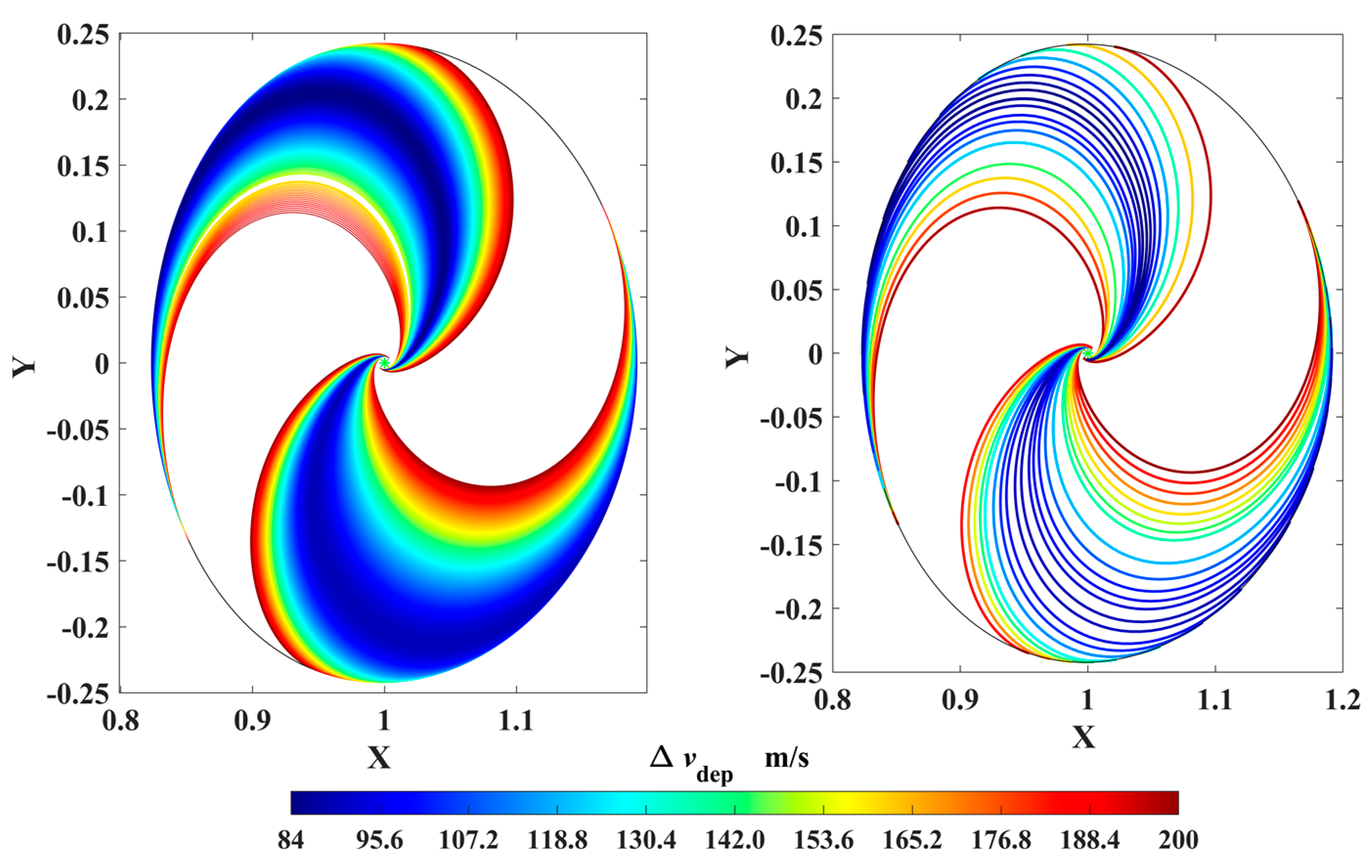 Aerospace 11 00546 g007