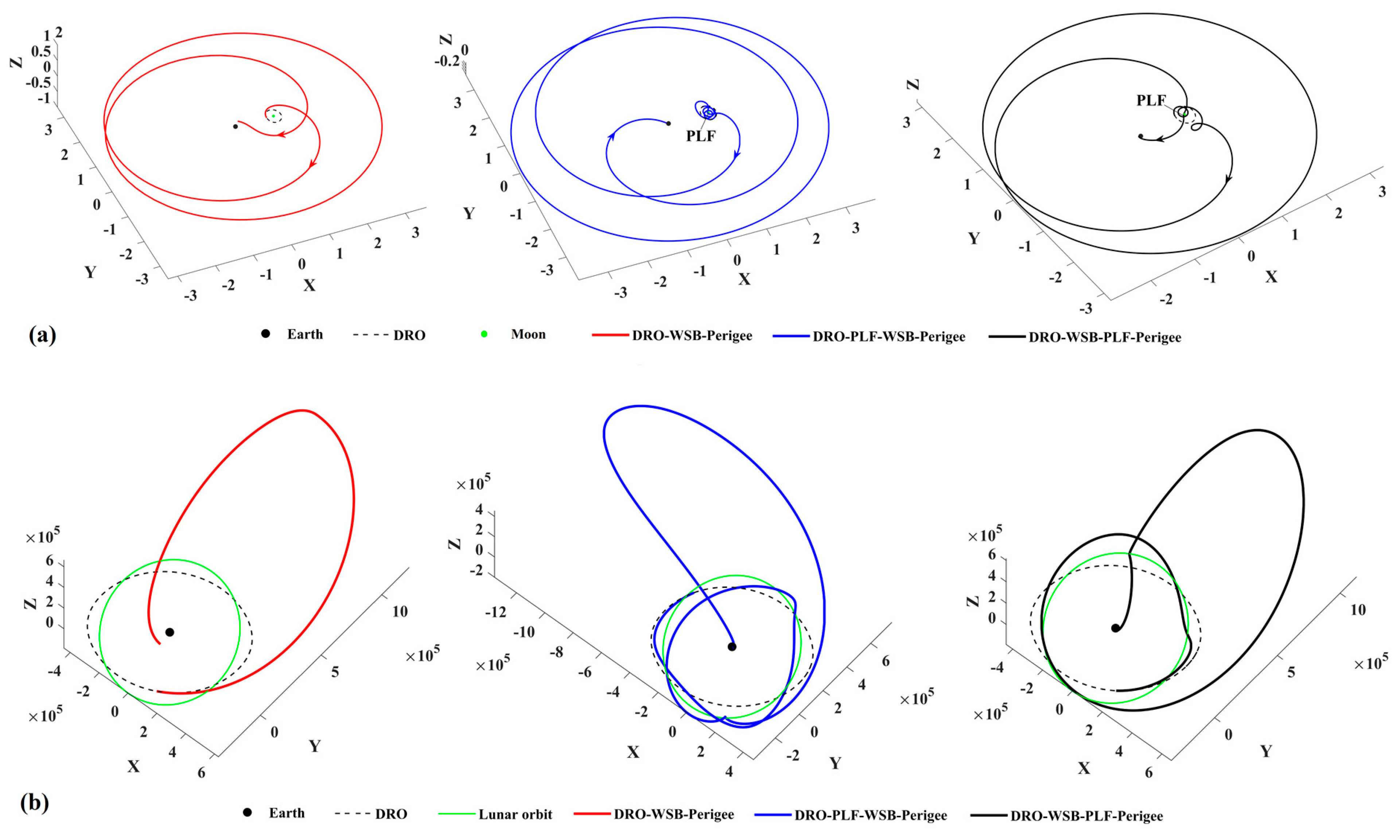 Aerospace 11 00546 g011