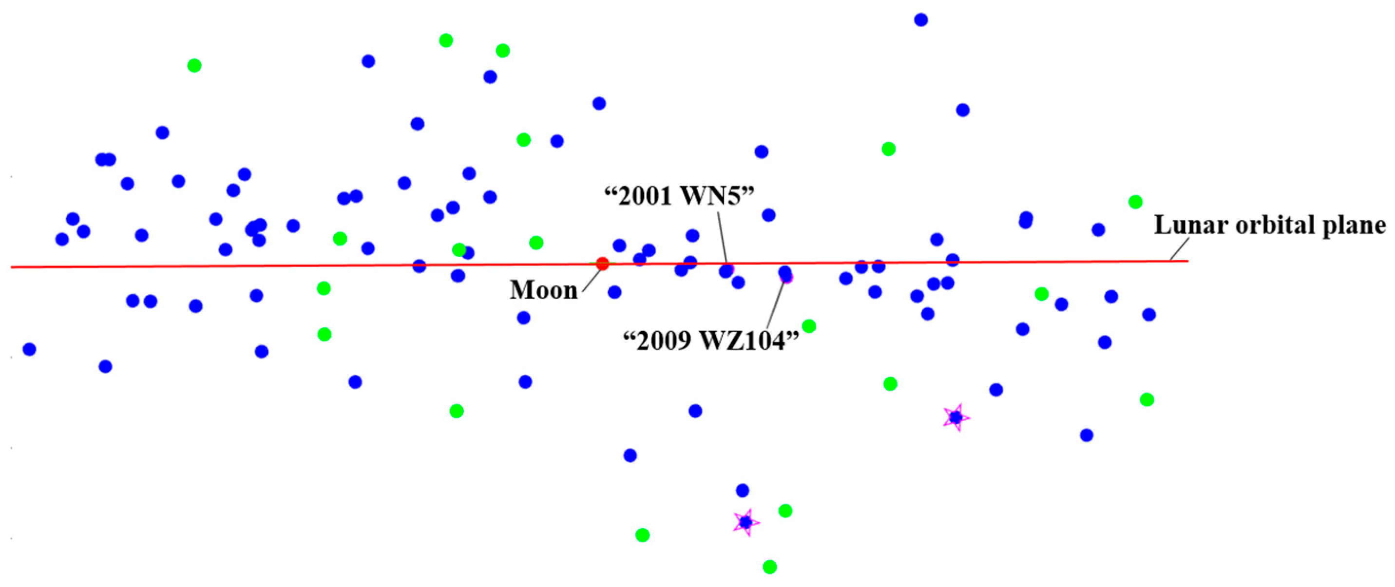 Aerospace 11 00546 g019