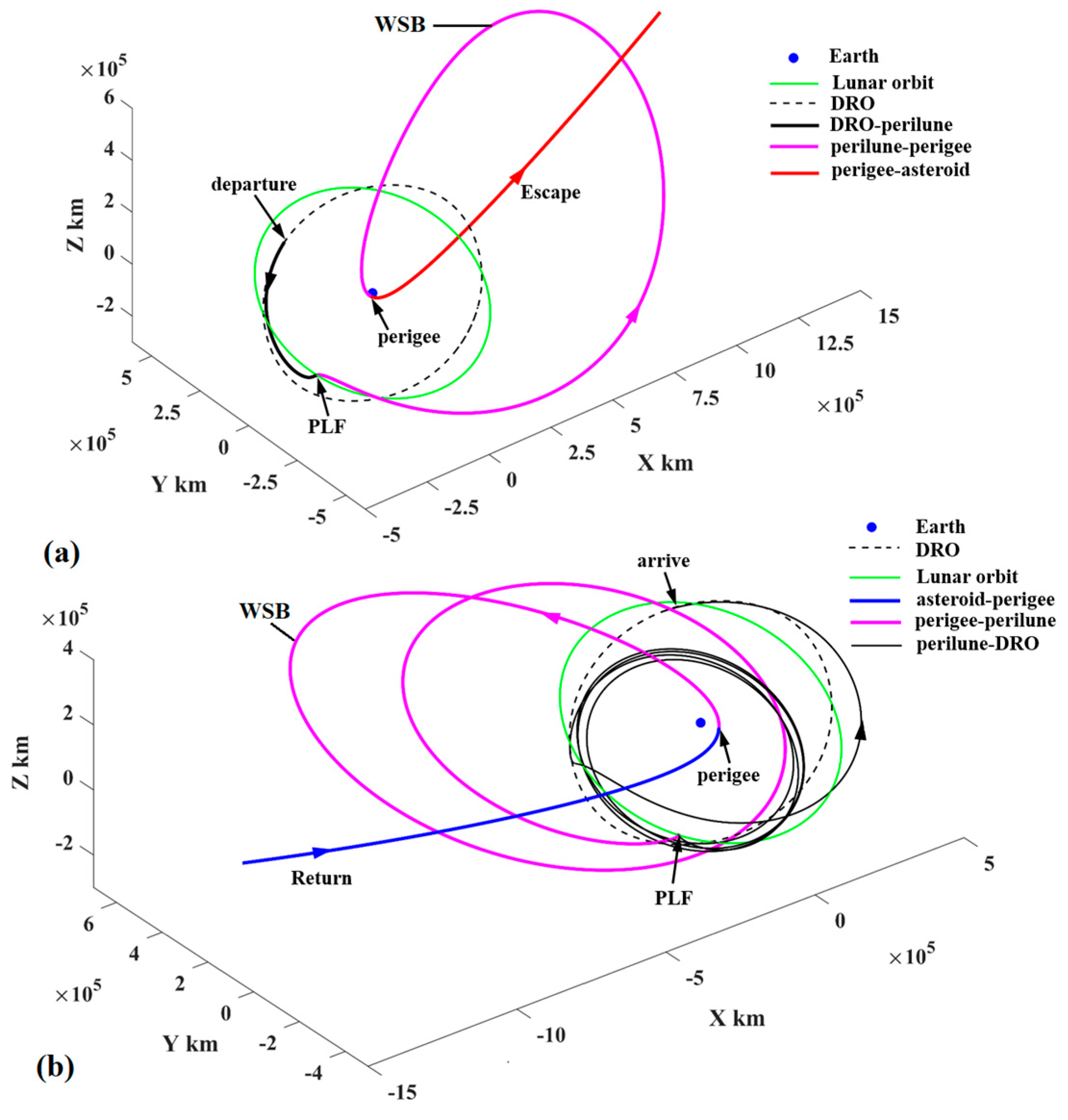 Aerospace 11 00546 g023