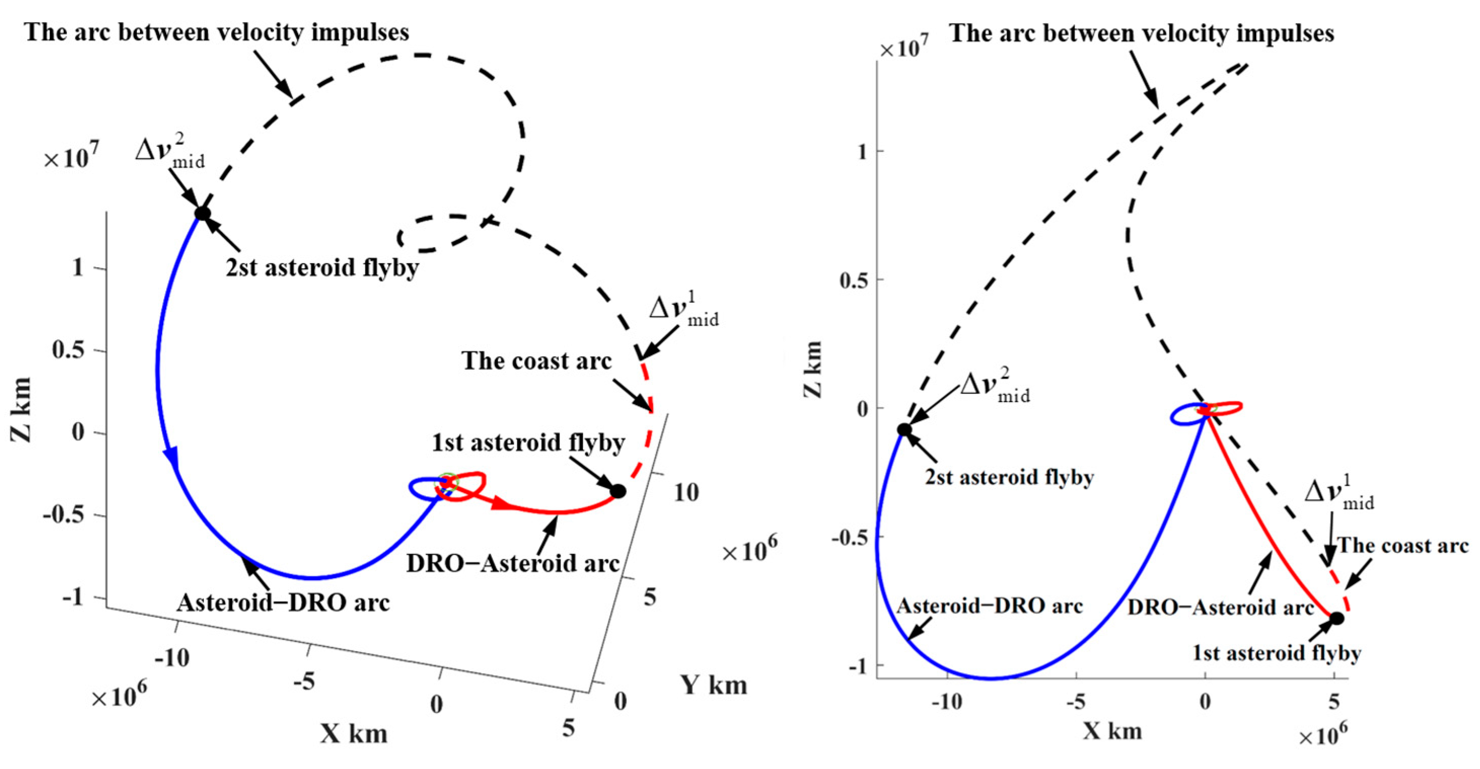 Aerospace 11 00546 g024