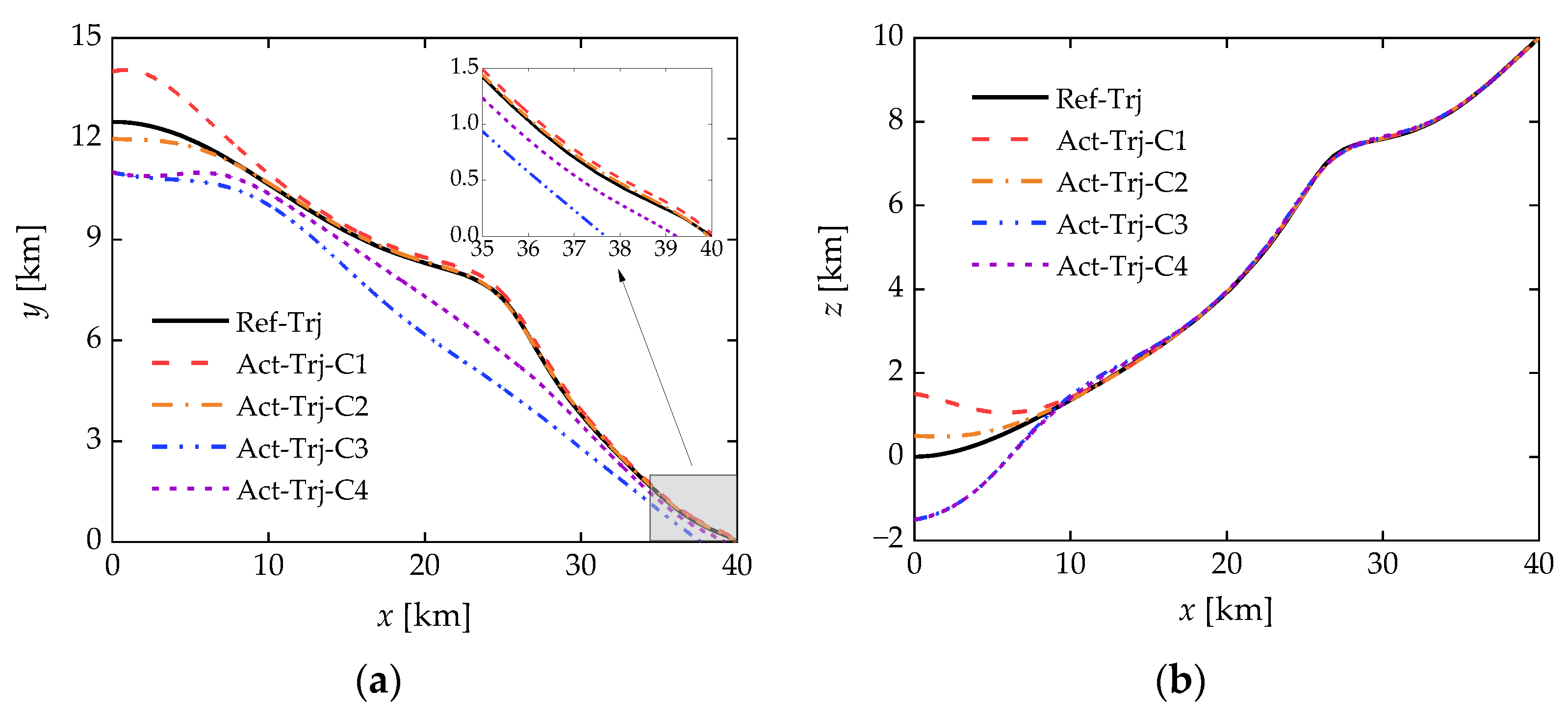 Aerospace 11 00547 g006