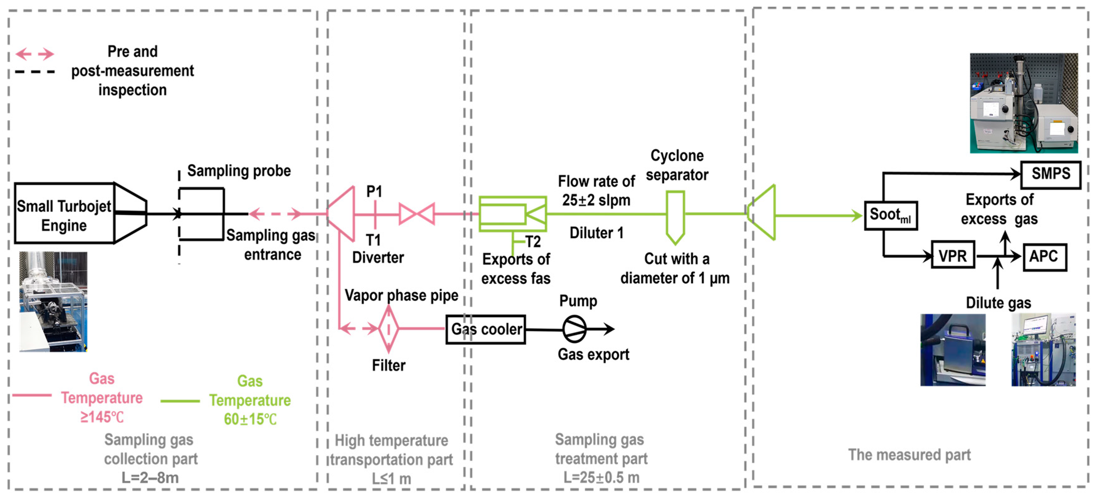 Aerospace 11 00548 g002