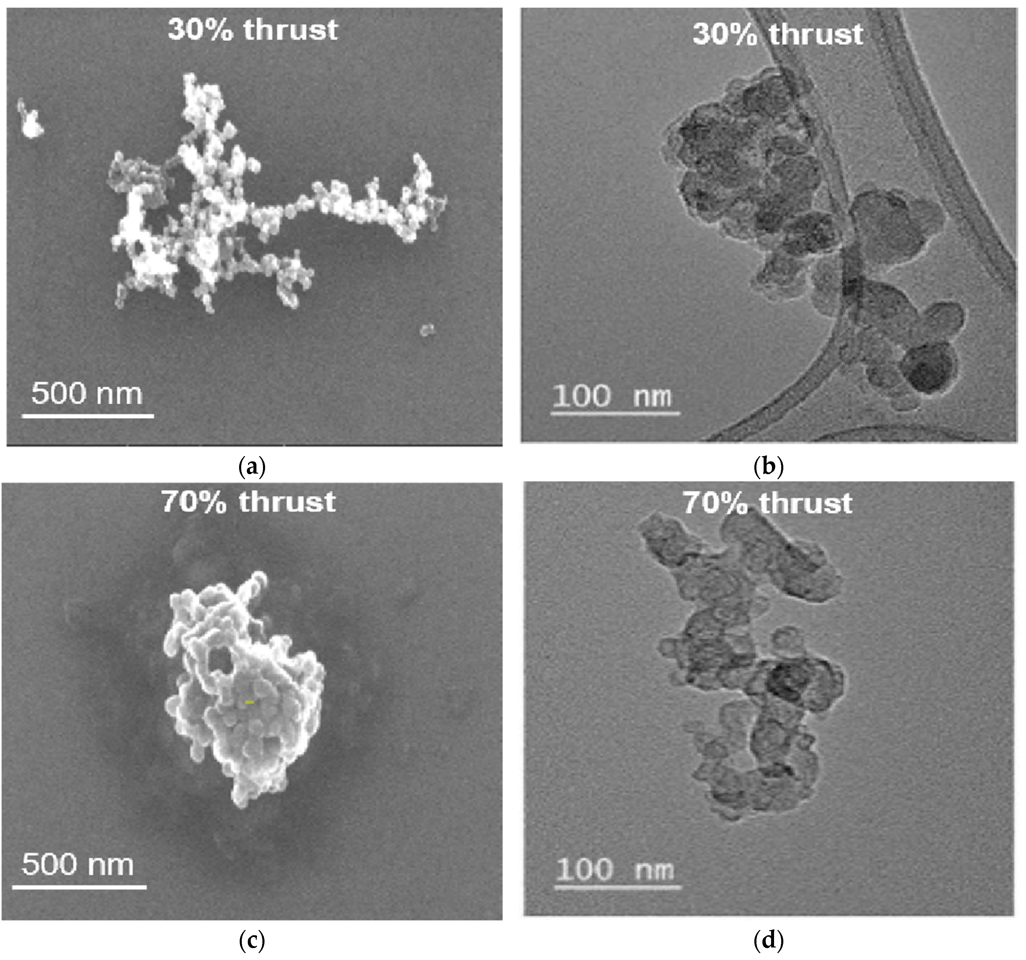 Aerospace 11 00548 g004