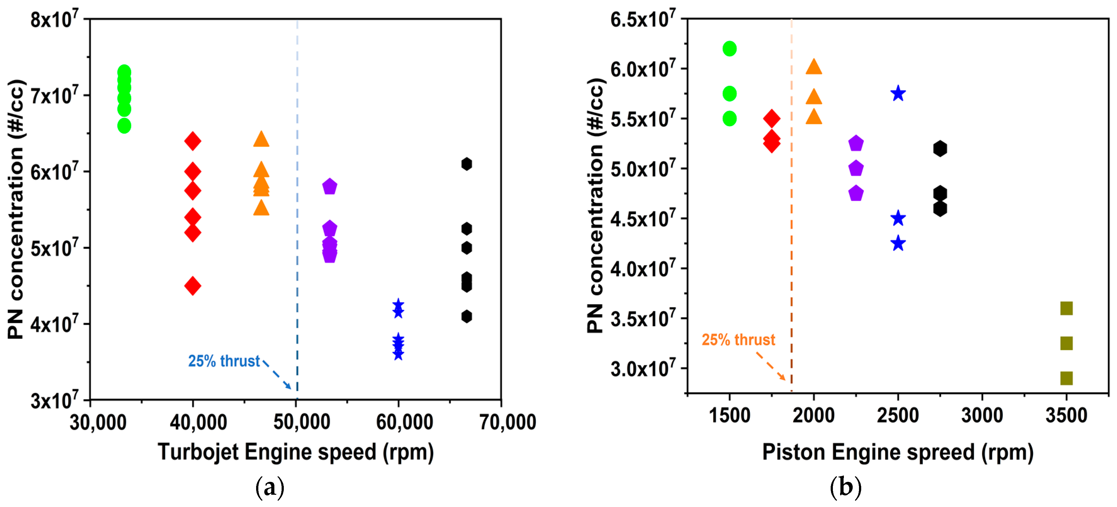 Aerospace 11 00548 g005