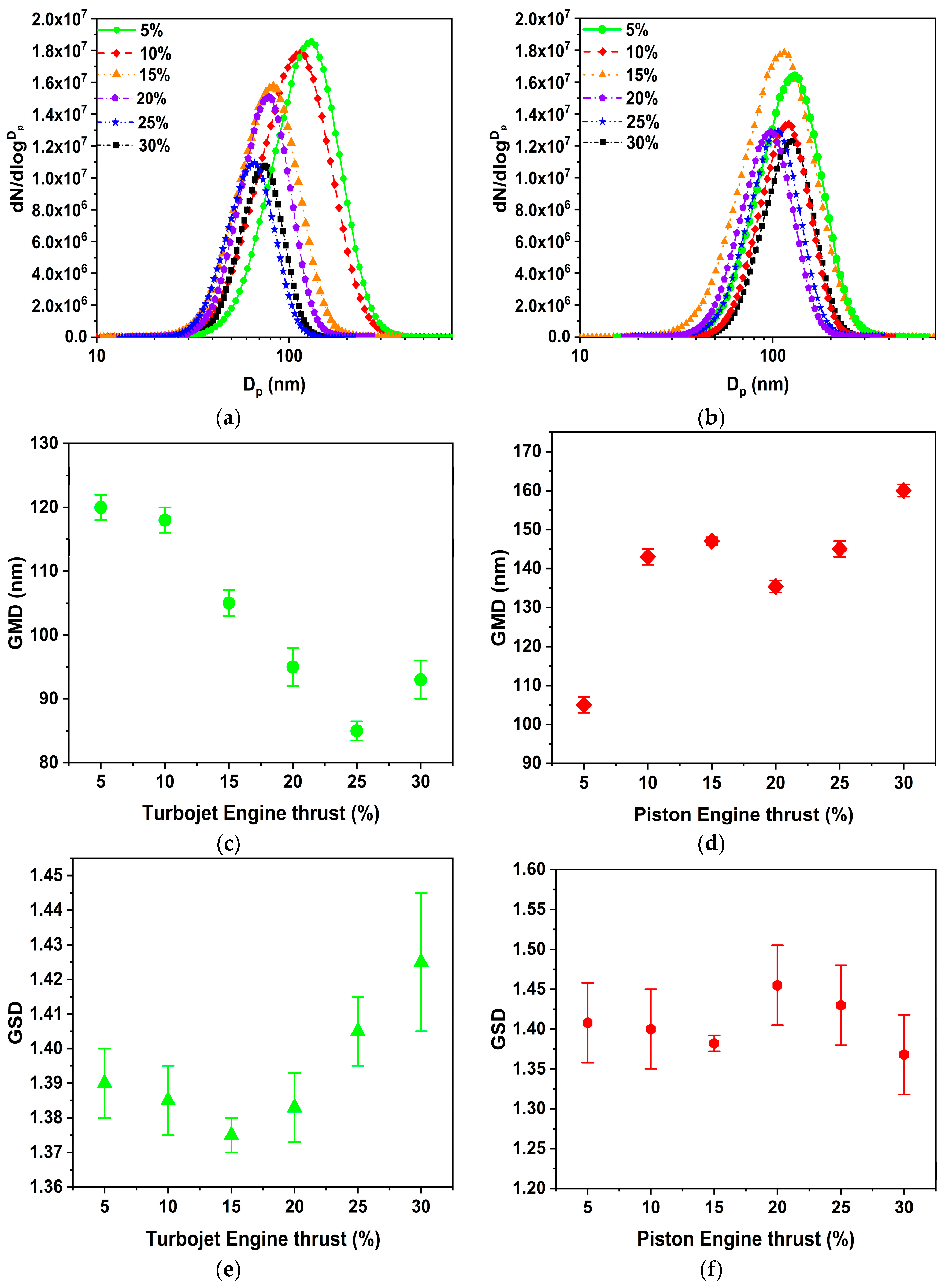 Aerospace 11 00548 g008