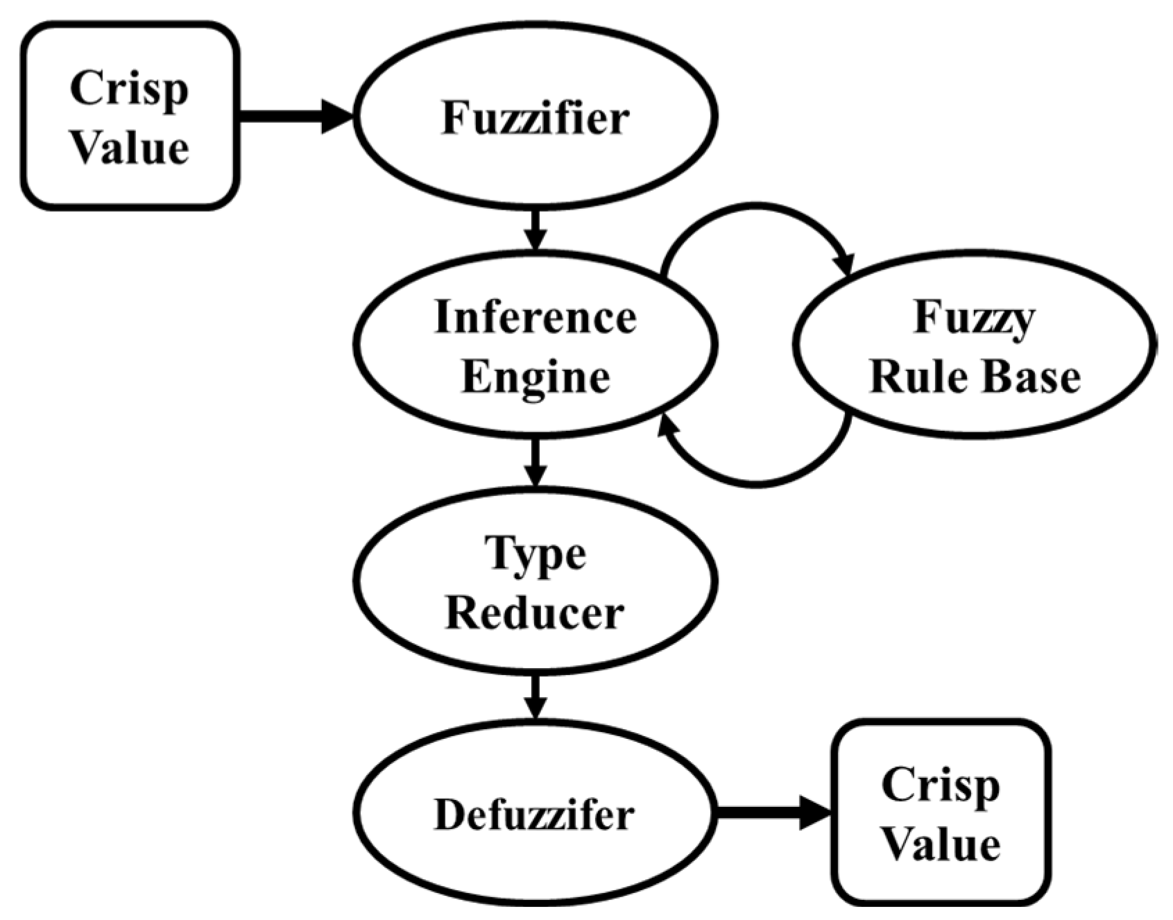 Aerospace 11 00549 g002