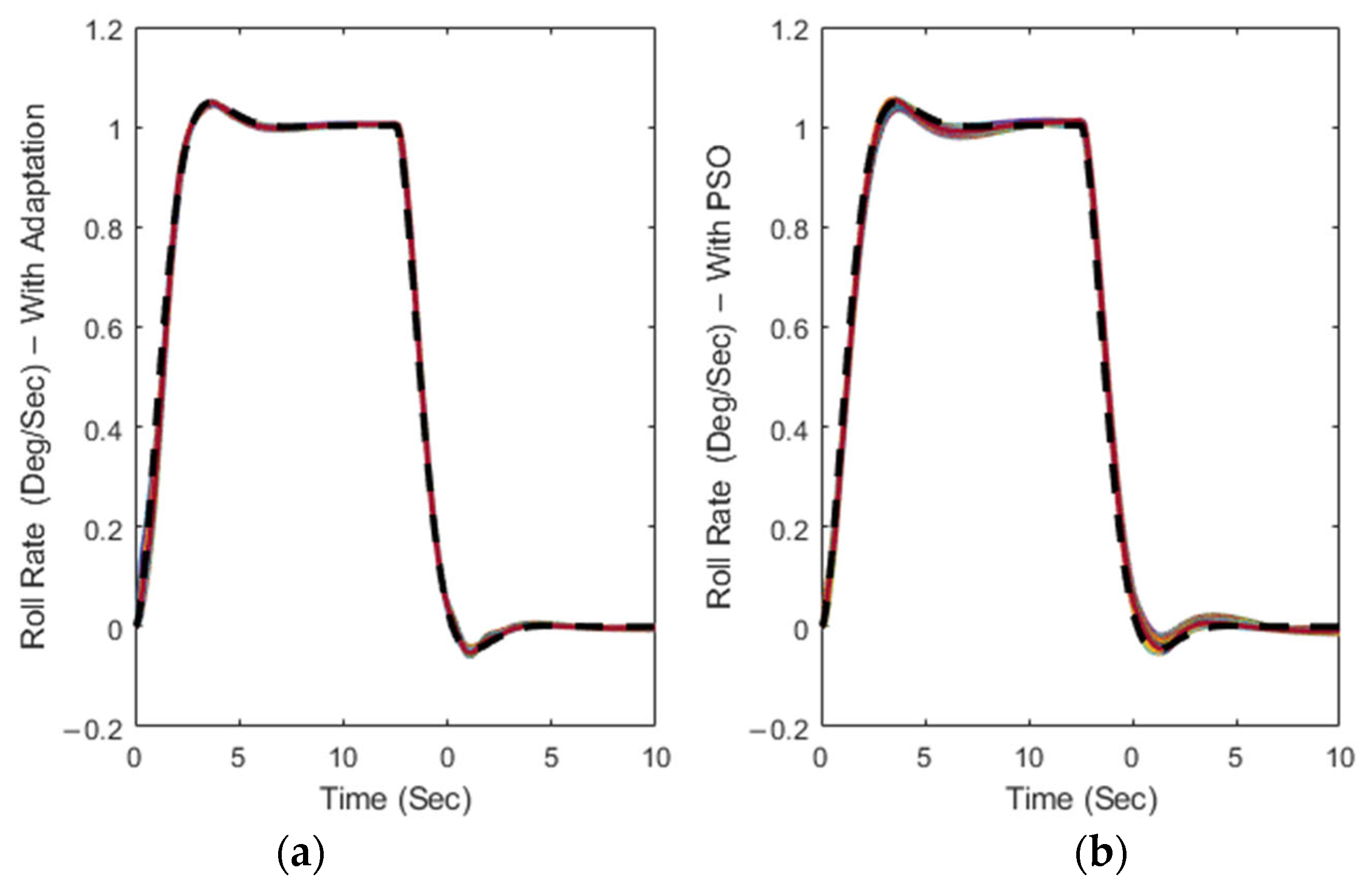 Aerospace 11 00549 g005