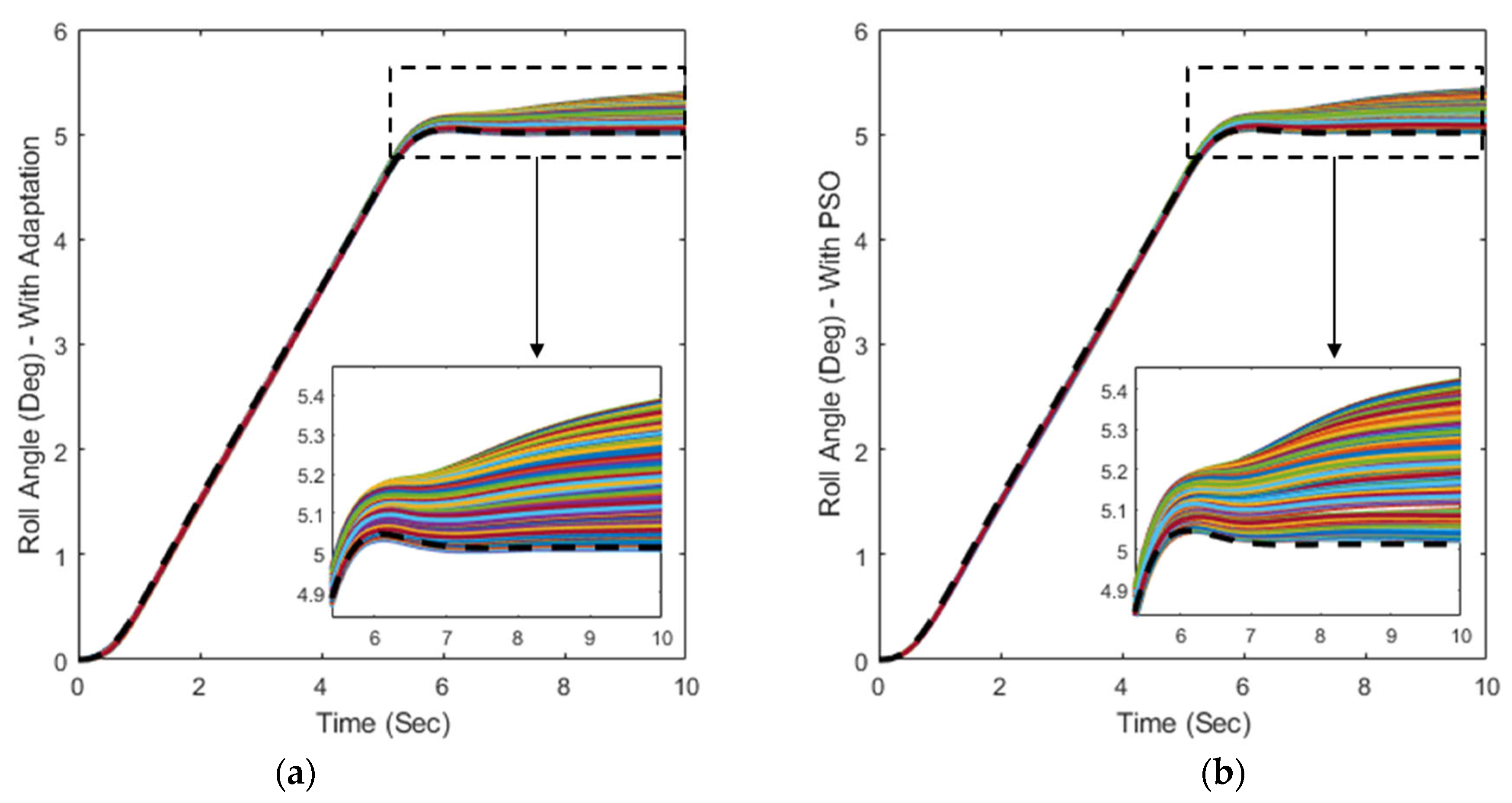 Aerospace 11 00549 g007