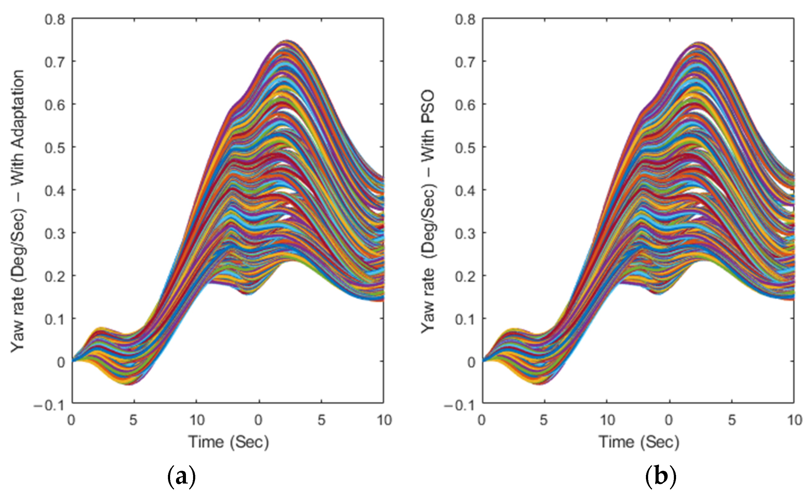 Aerospace 11 00549 g010