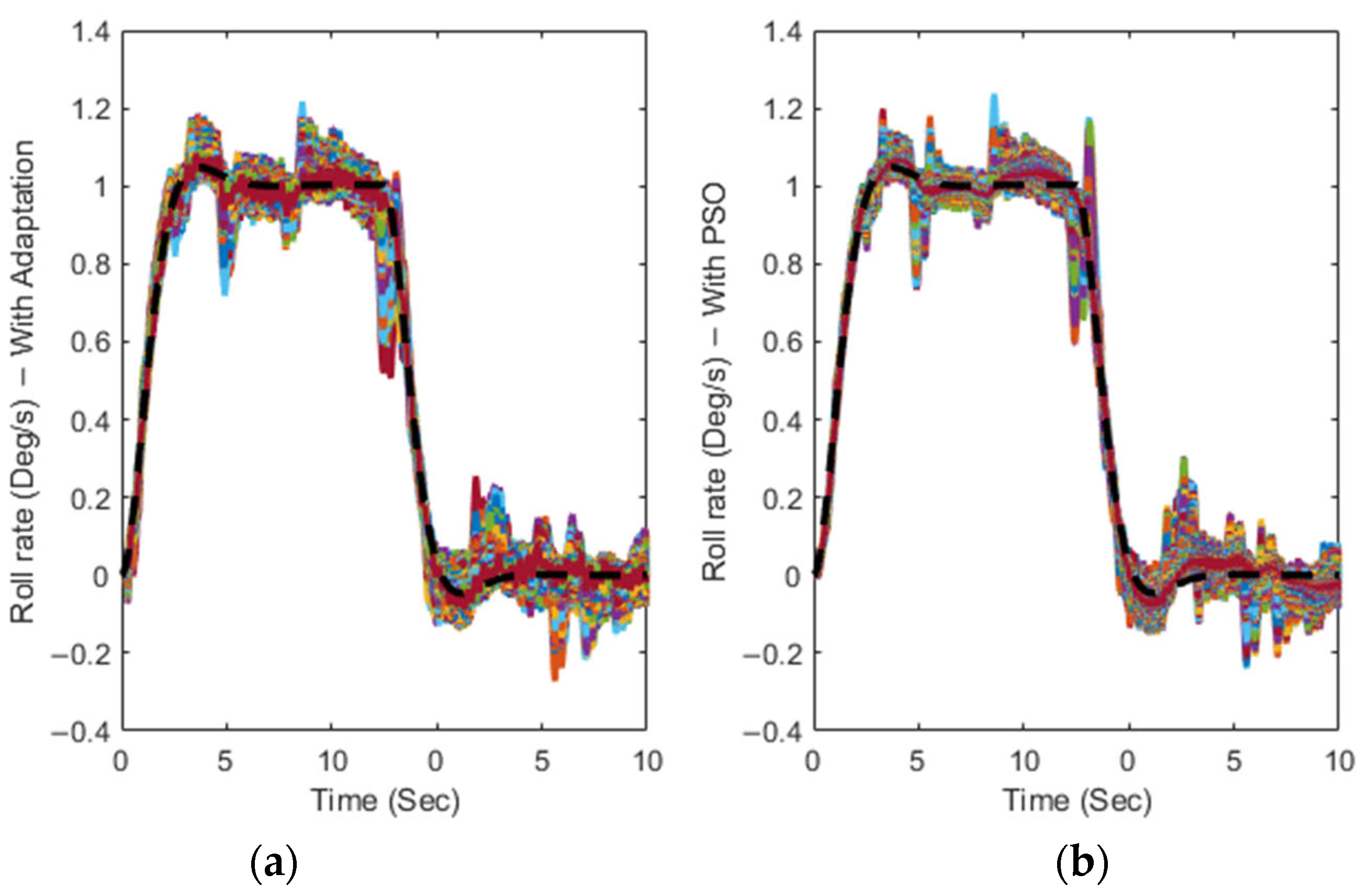 Aerospace 11 00549 g011
