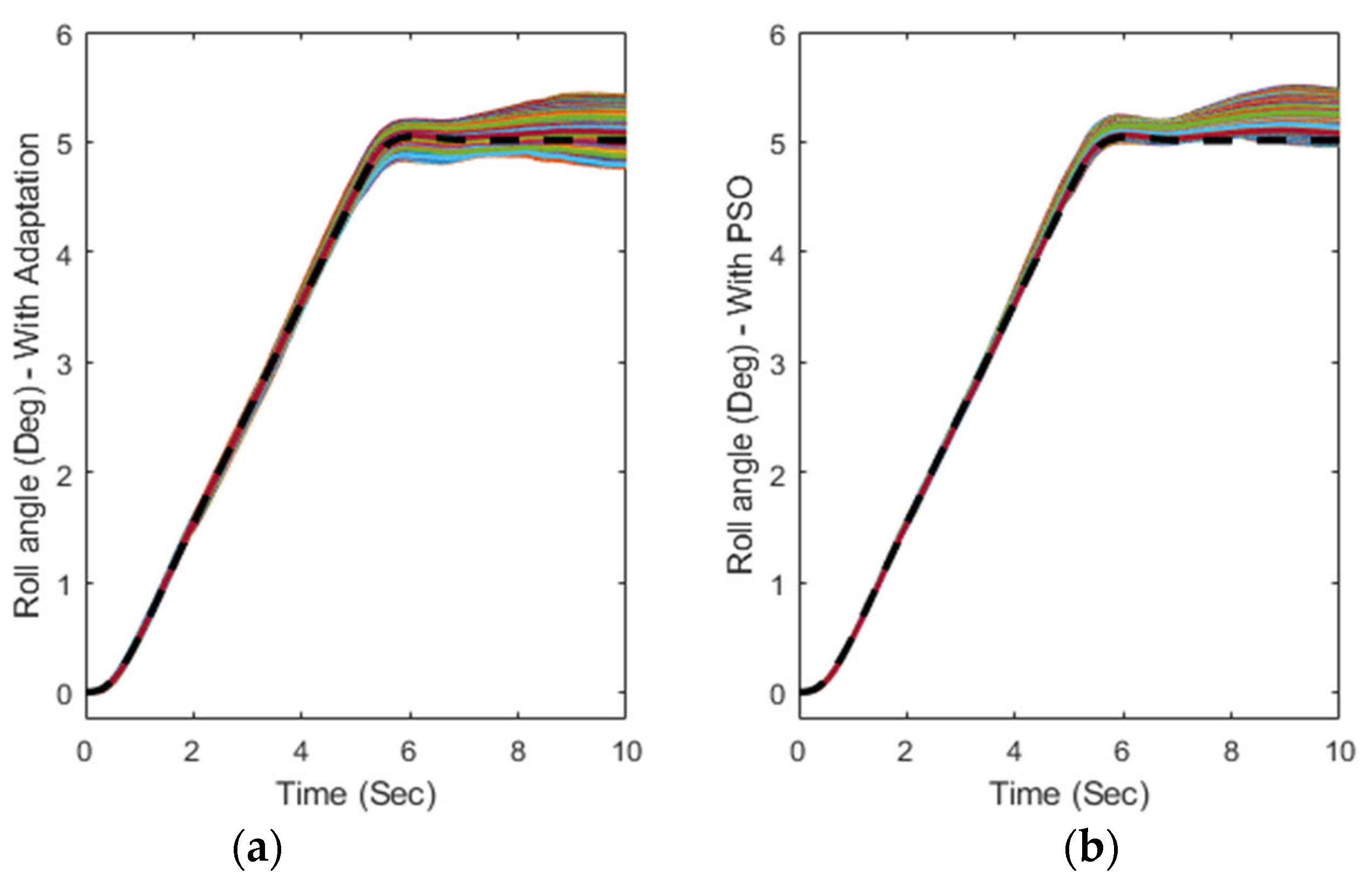 Aerospace 11 00549 g014