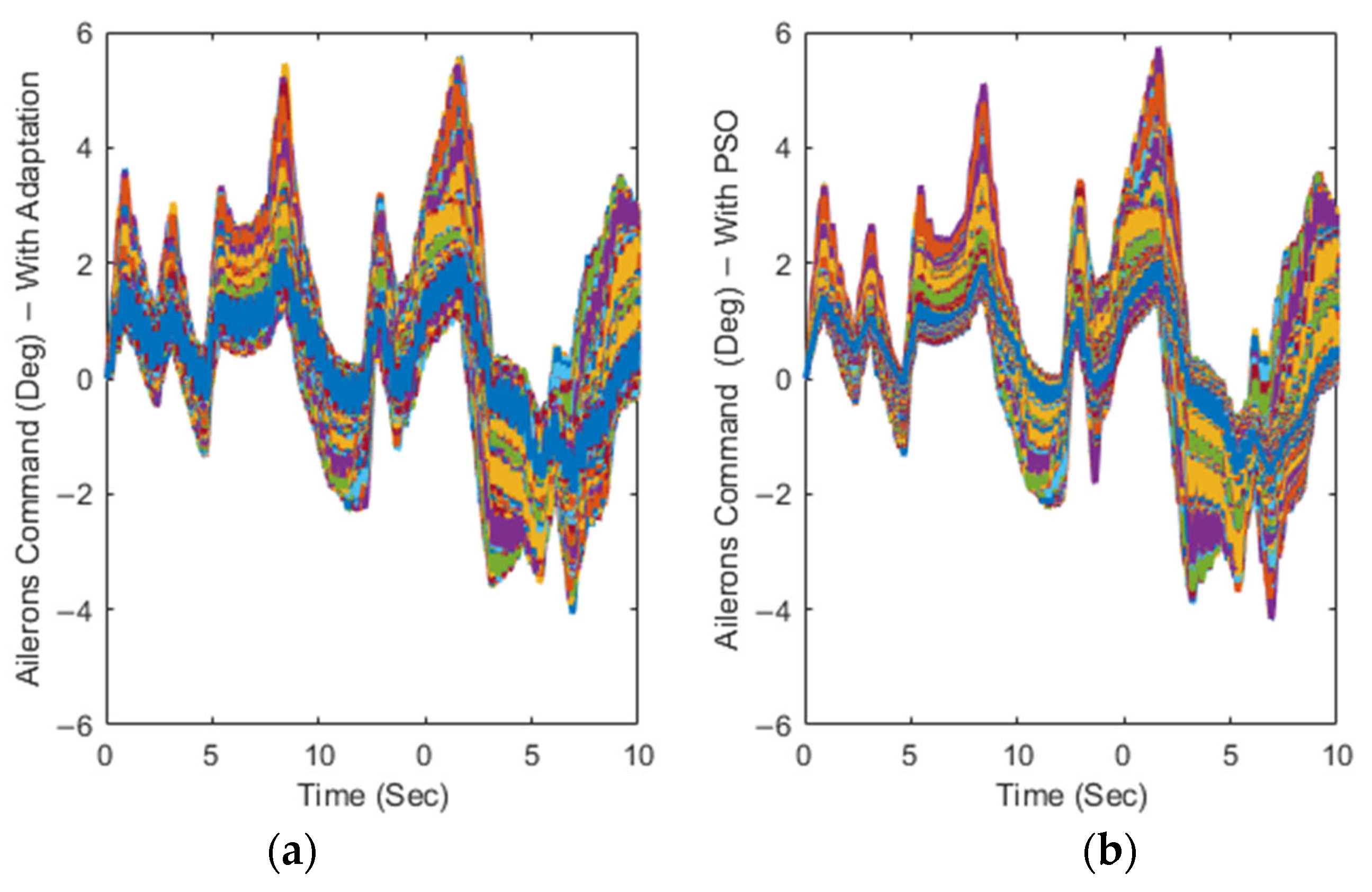 Aerospace 11 00549 g015