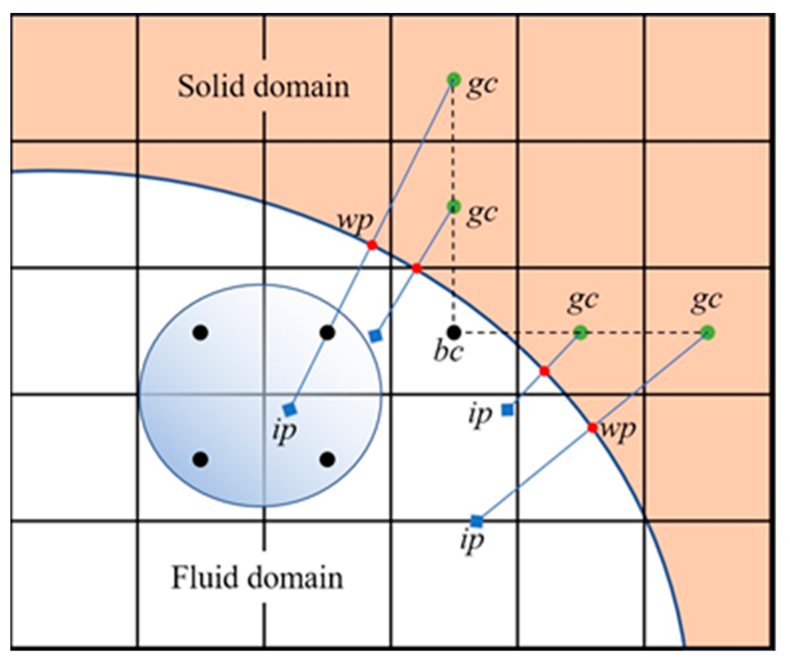 Aerospace 11 00550 g001