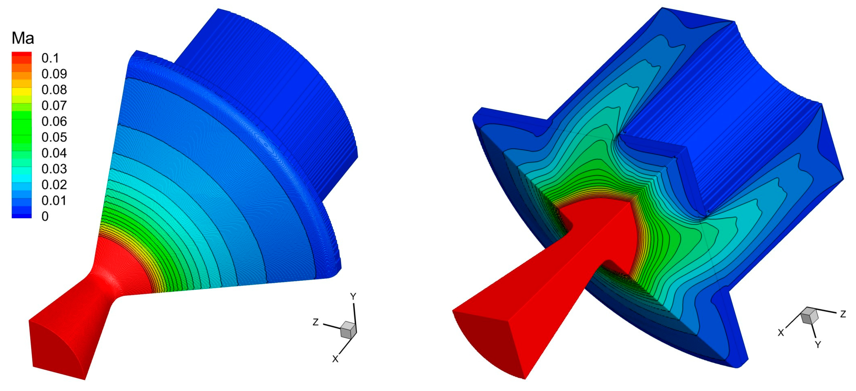 Aerospace 11 00550 g006
