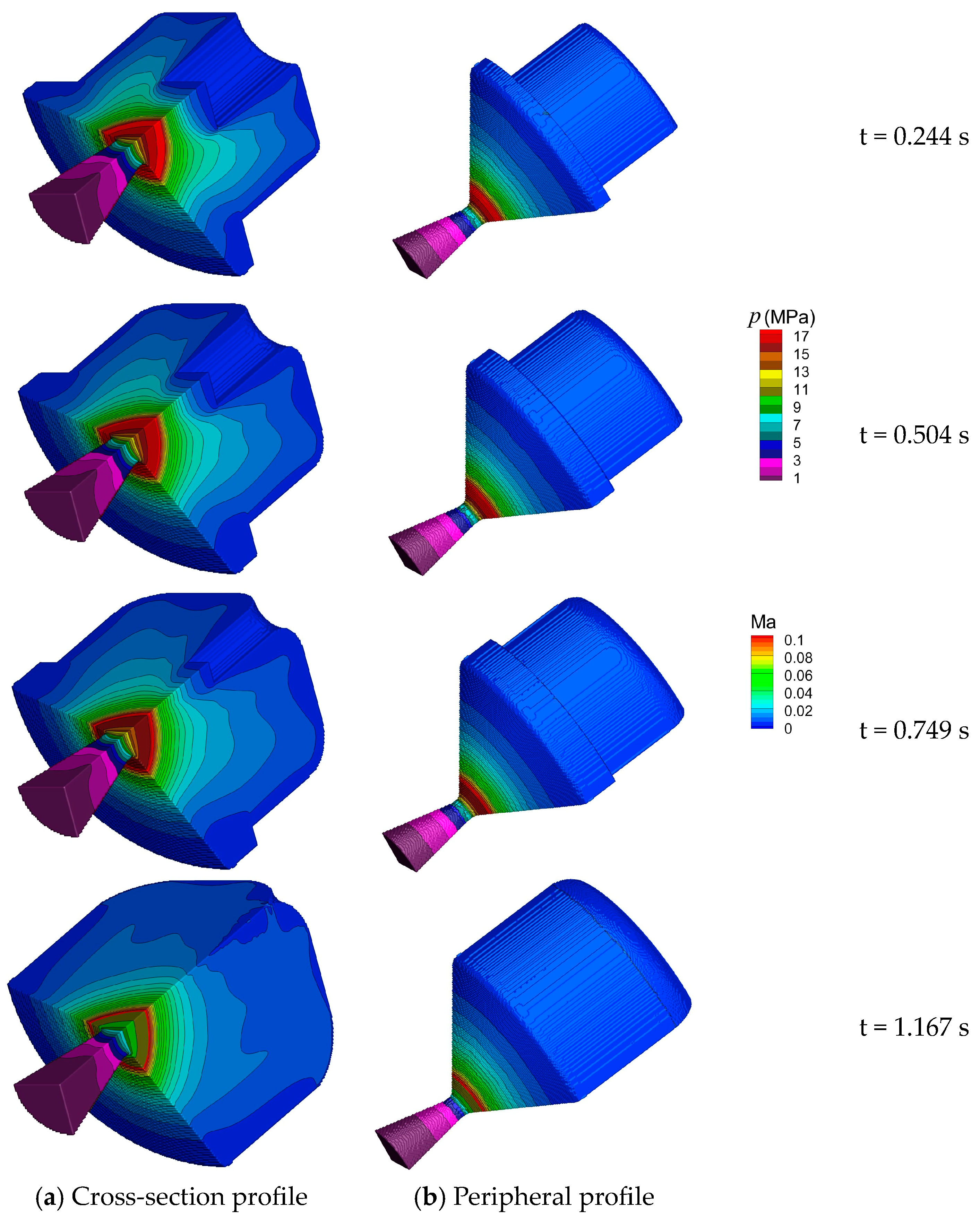 Aerospace 11 00550 g011
