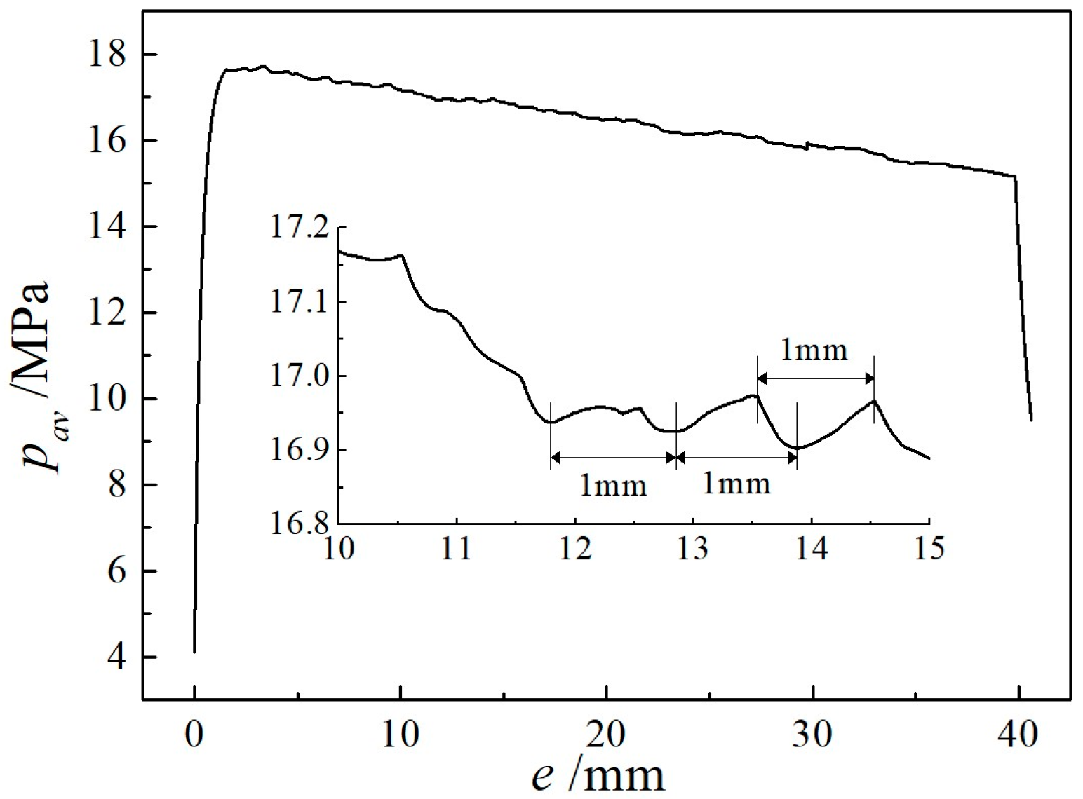 Aerospace 11 00550 g012