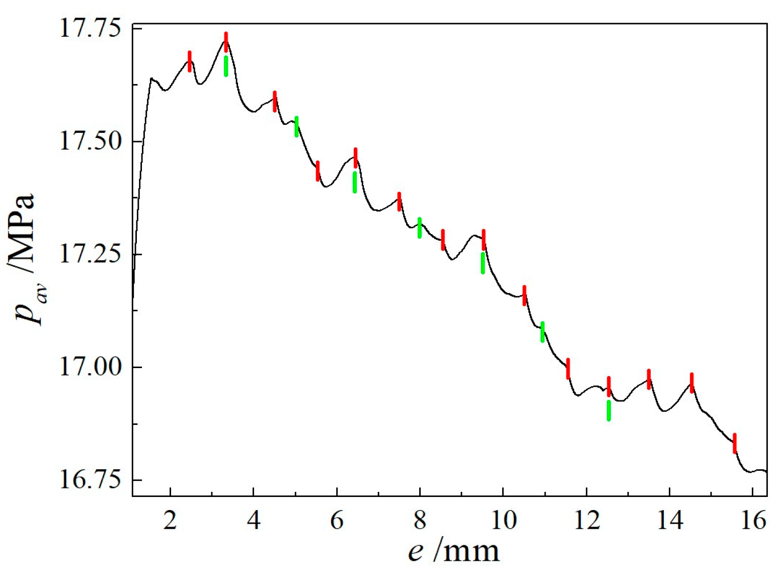 Aerospace 11 00550 g013