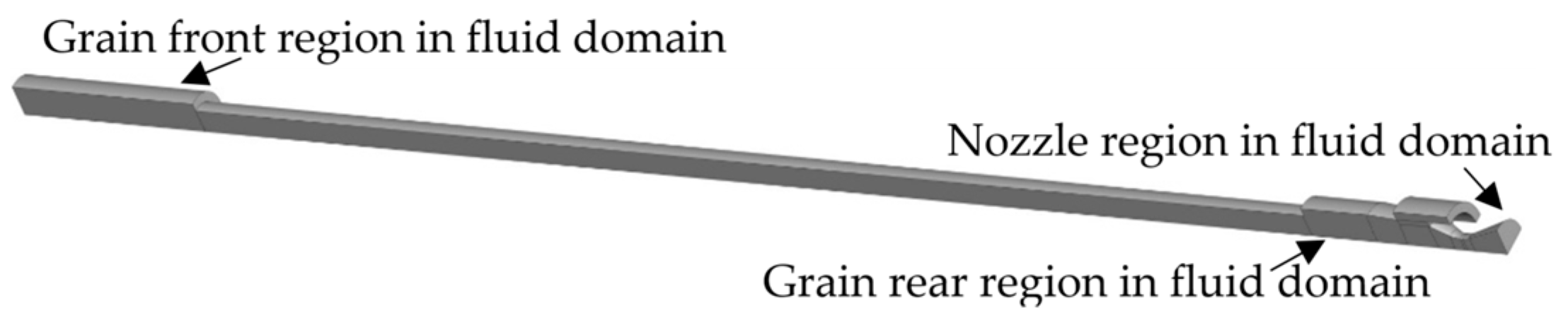 Aerospace 11 00550 g015