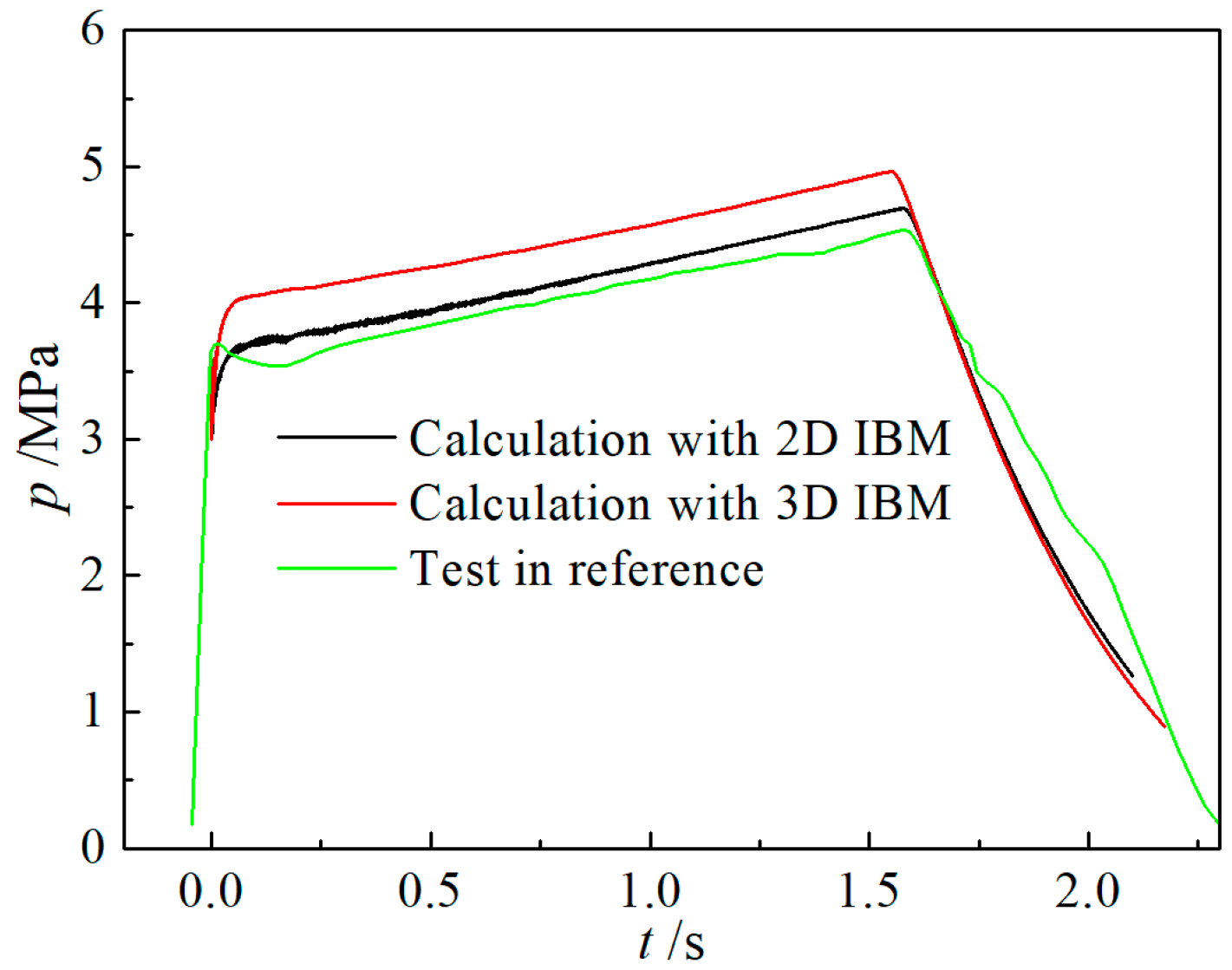 Aerospace 11 00550 g017