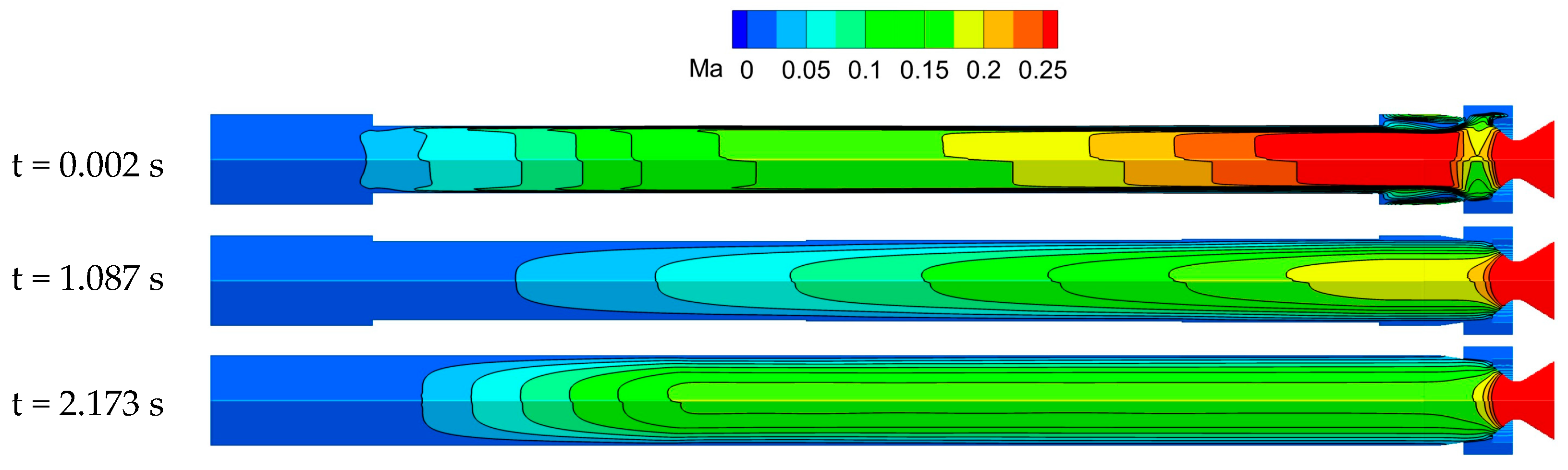 Aerospace 11 00550 g021