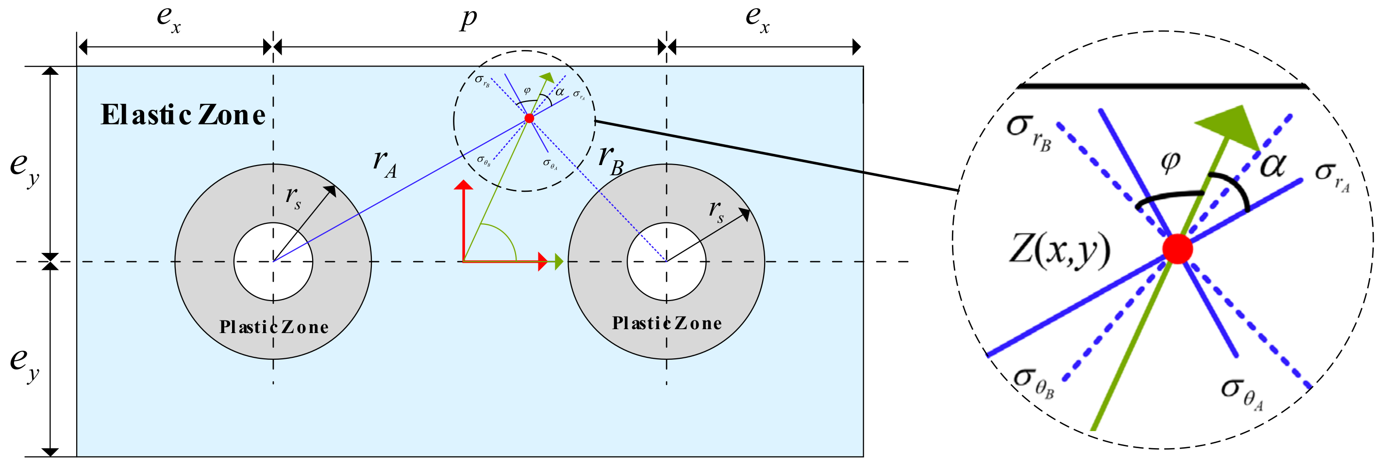 Aerospace 11 00552 g003
