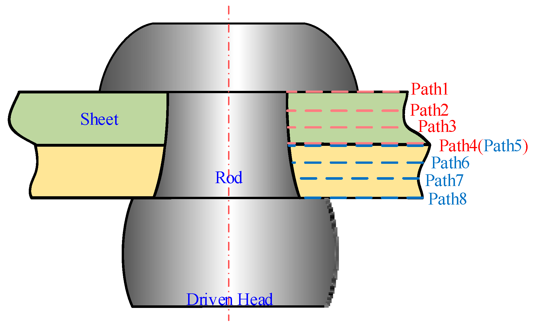 Aerospace 11 00552 g007