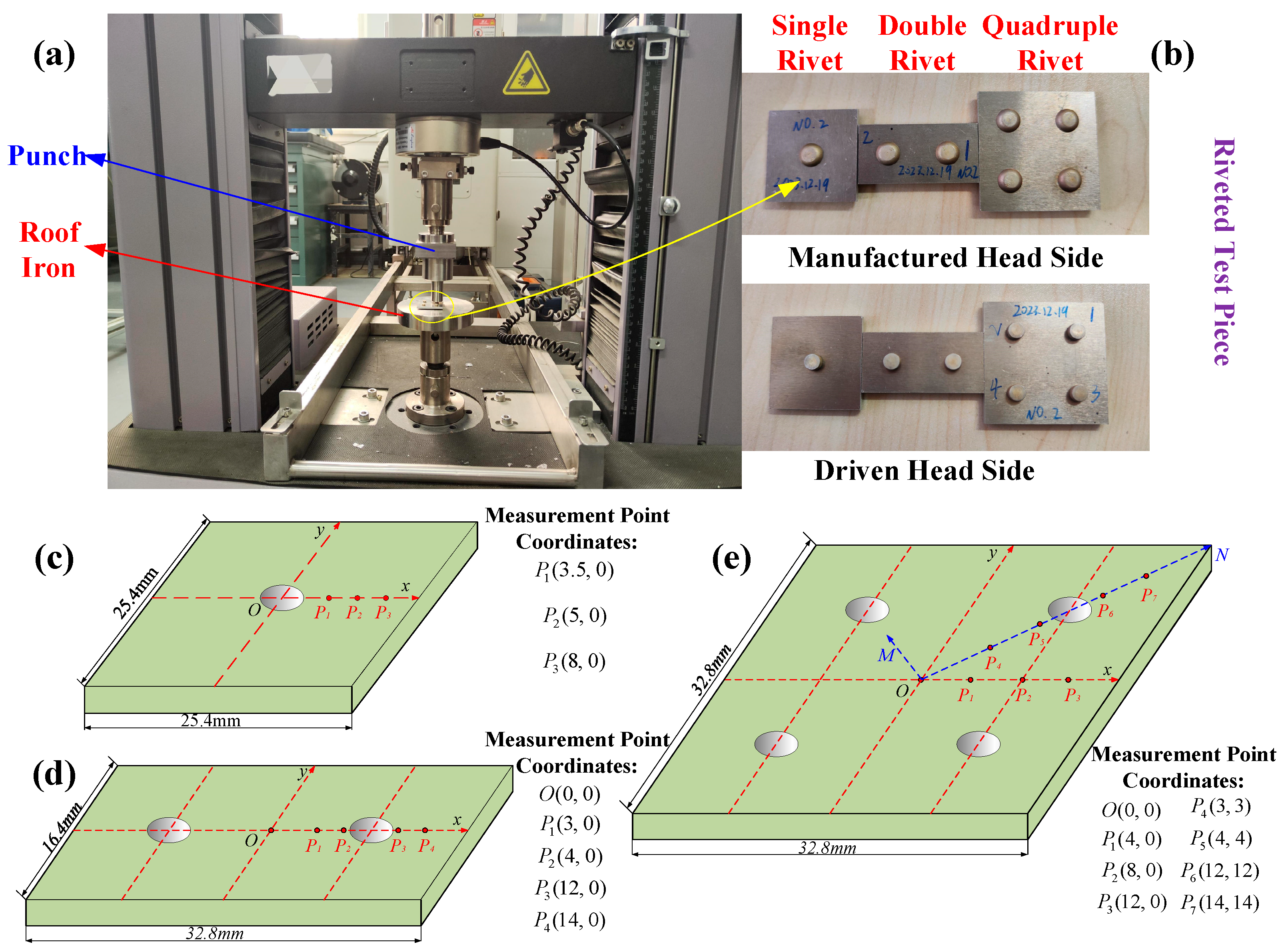 Aerospace 11 00552 g008