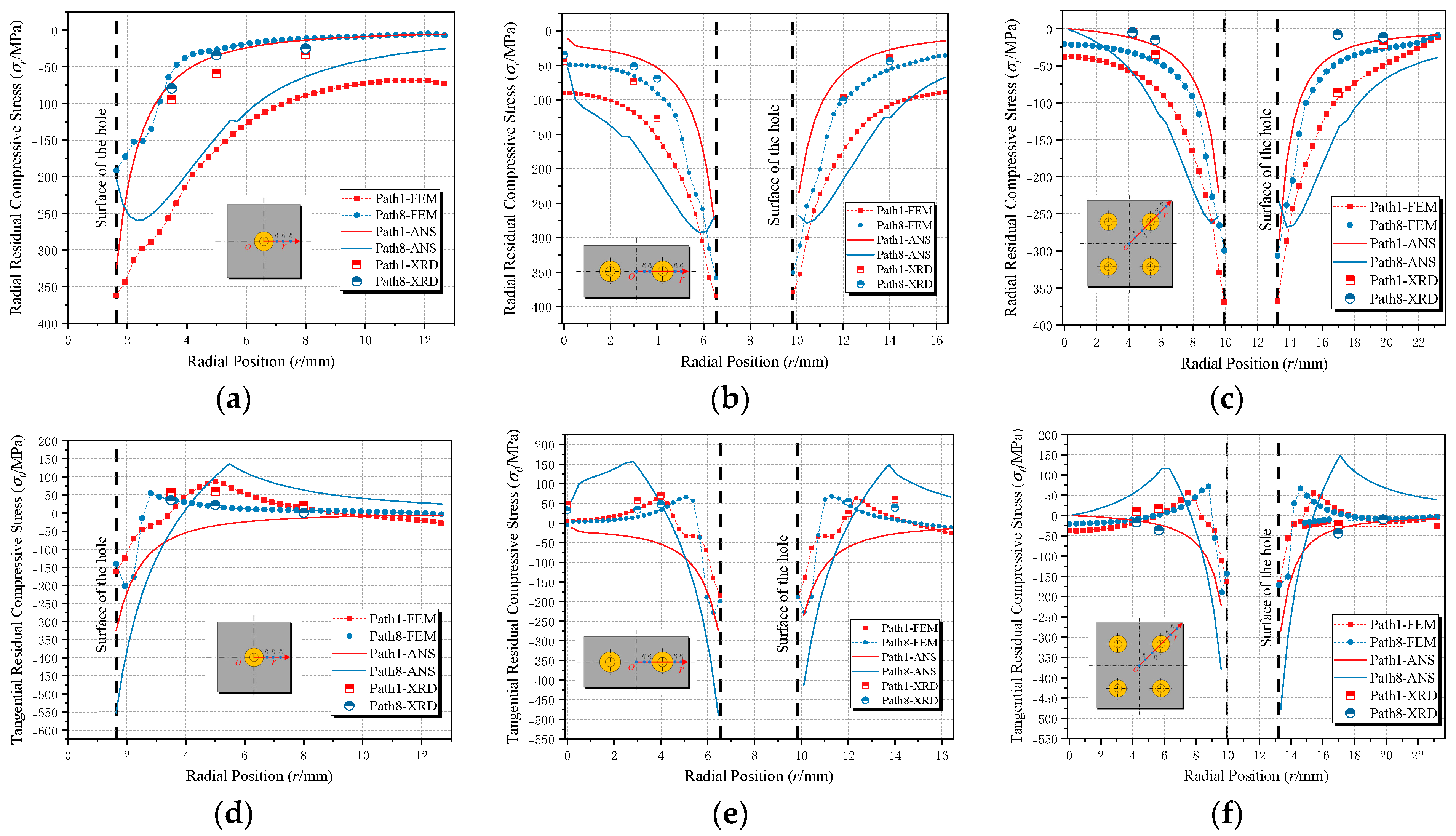 Aerospace 11 00552 g010